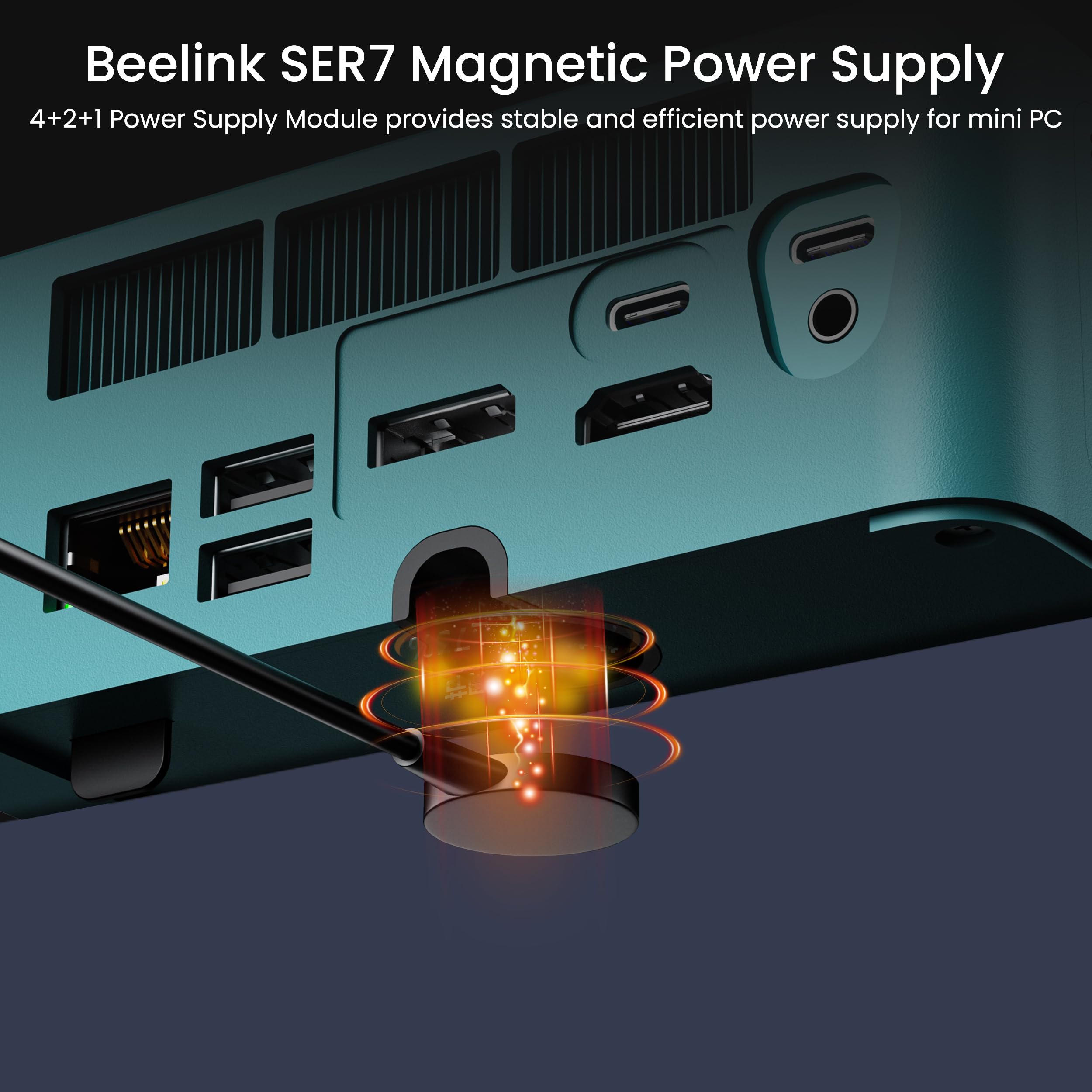 Beelink SER7 Mini PC AMD Ryzen 7 7840HS Up to 5.1GHz, TDP 65W High