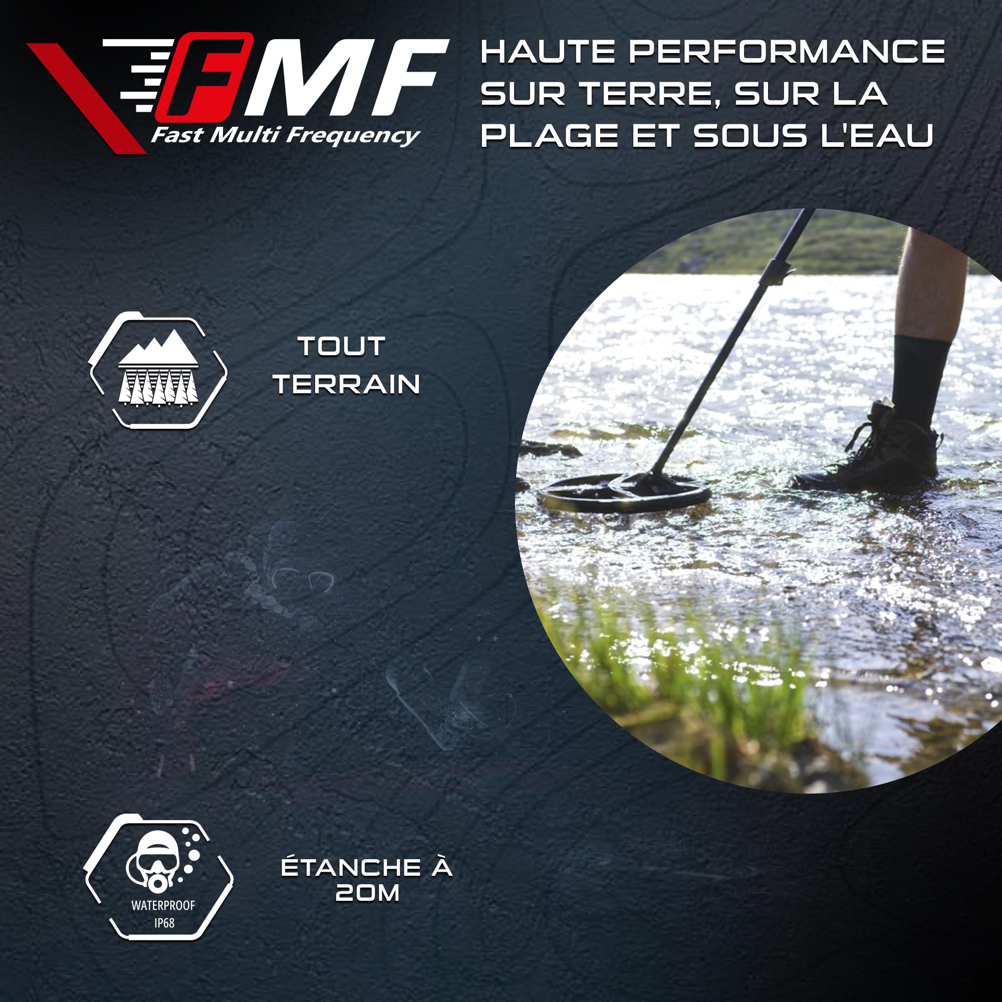 XP Metal Detectors Disque FMF 28cm avec protège Disque & Bas de Canne pour détecteur de métaux Deus II - Disque à Technologie multifréquences simultanées de 4 à 45kHz! (D28FMF)