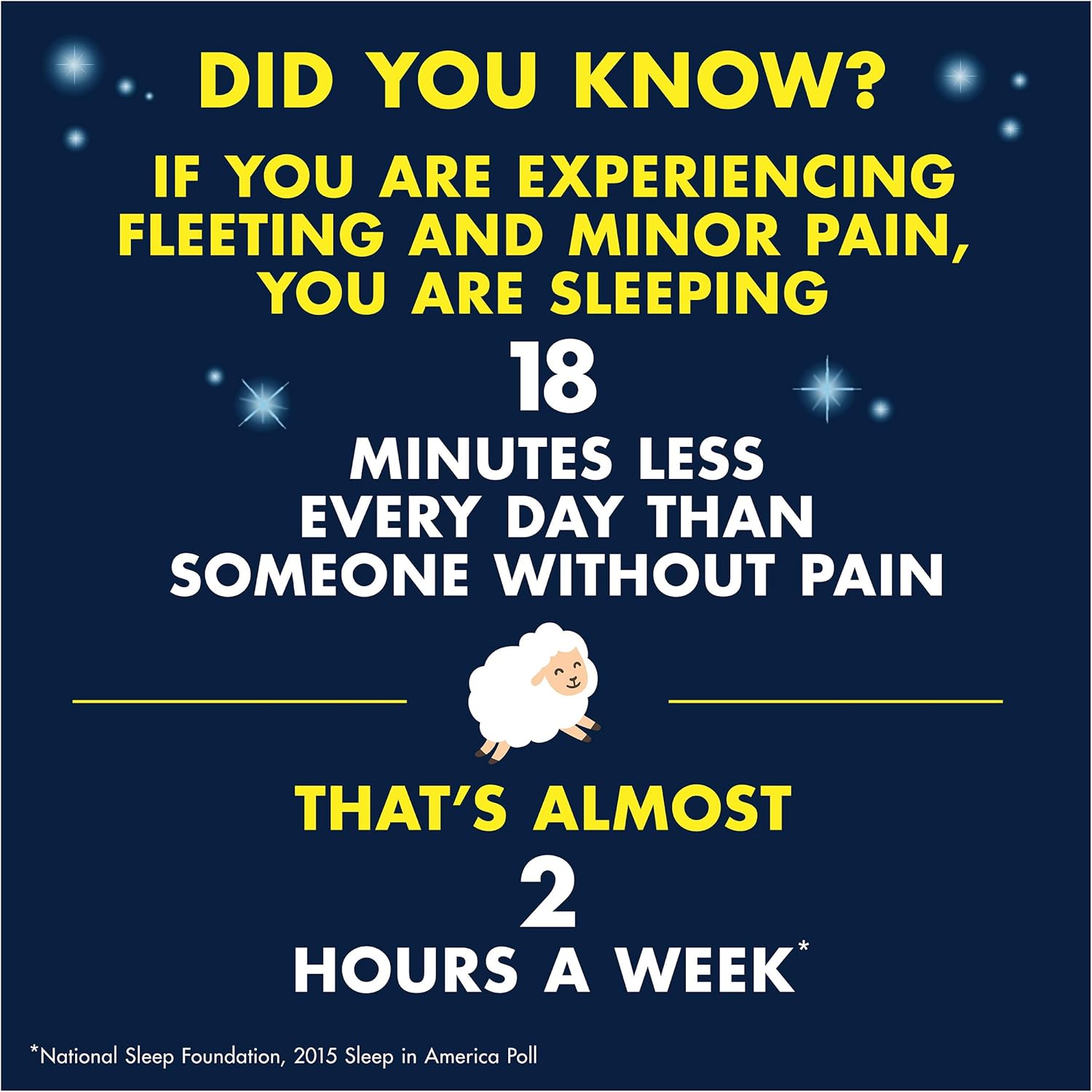 Advil PM Pain Reliever and Nighttime Sleep Aid, Pain Medicine with Ibuprofen for Pain Relief and Diphenhydramine Citrate for a Sleep Aid - 50x2 Coated Caplets : Health & Household