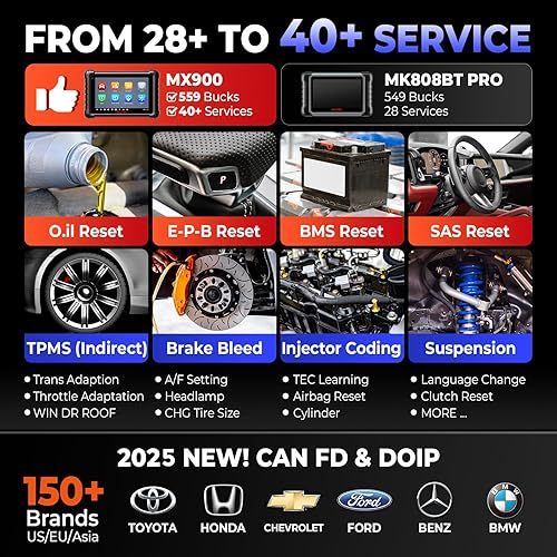 Miniatura 3 de Autel Sistema de diagnóstico y análisis de vehículos