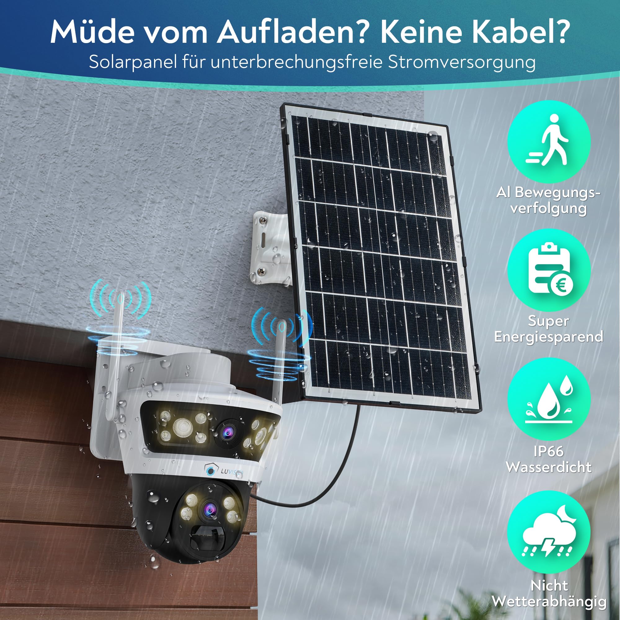 4G LTE【Doppeltes Objektiv】PTZ Solar Überwachungskamera mit SIM Karte außen, 7W Solarpanel, 18000mAh Akku 4MP, 2-Wege Audio, KI Bewegungserkennung, Farb Nachtsicht, Auto Tracking AOV 24/7 Daueraufnahme