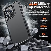 Vista 2 de Red2Fire Funda para iPhone 13 Pro Max, con 2 protectores de pantalla de vidrio + protector de lente de cámara, a prueba de caídas militares de 12