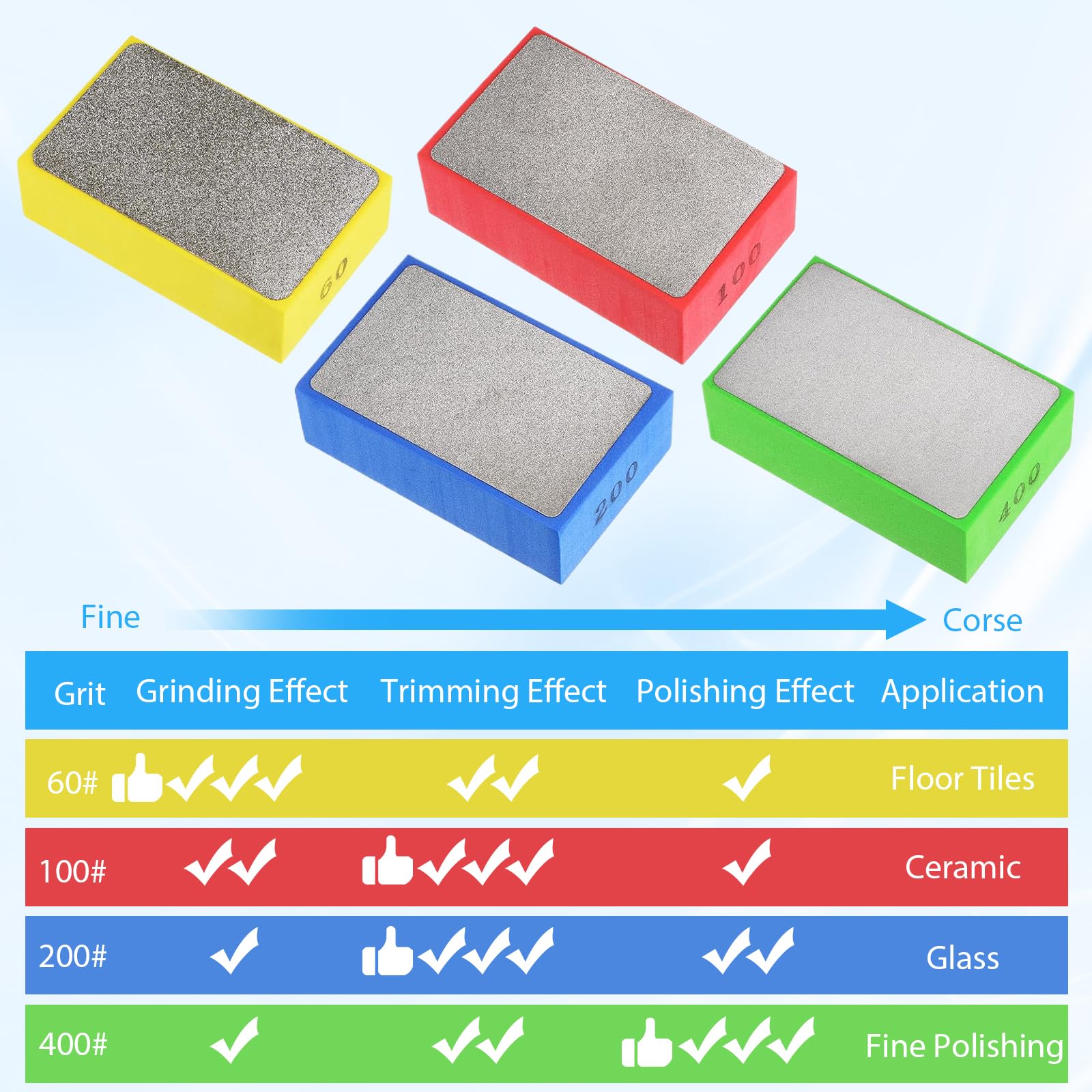 4 pezzi di tampone abrasivo diamantato, fornito con 4 pezzi Punteggiati, guanti in nylon antiscivolo, per levigatura di vetro, smerigliatrice diamantata, levigatura di piastrelle, levigatura e