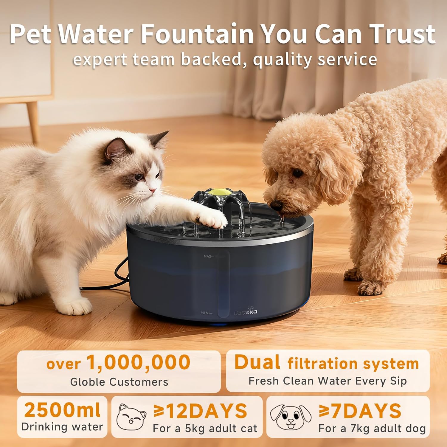 Cat Water Fountain with Dual Filtration System, 2.5L/84oz Pet Water Fountain for Cats Inside, Cat Fountain for Drinking with Ultra Quiet Pump(≤20dB)& LED Blue Light - for Pets Small Animals(2Filters) - Image 7