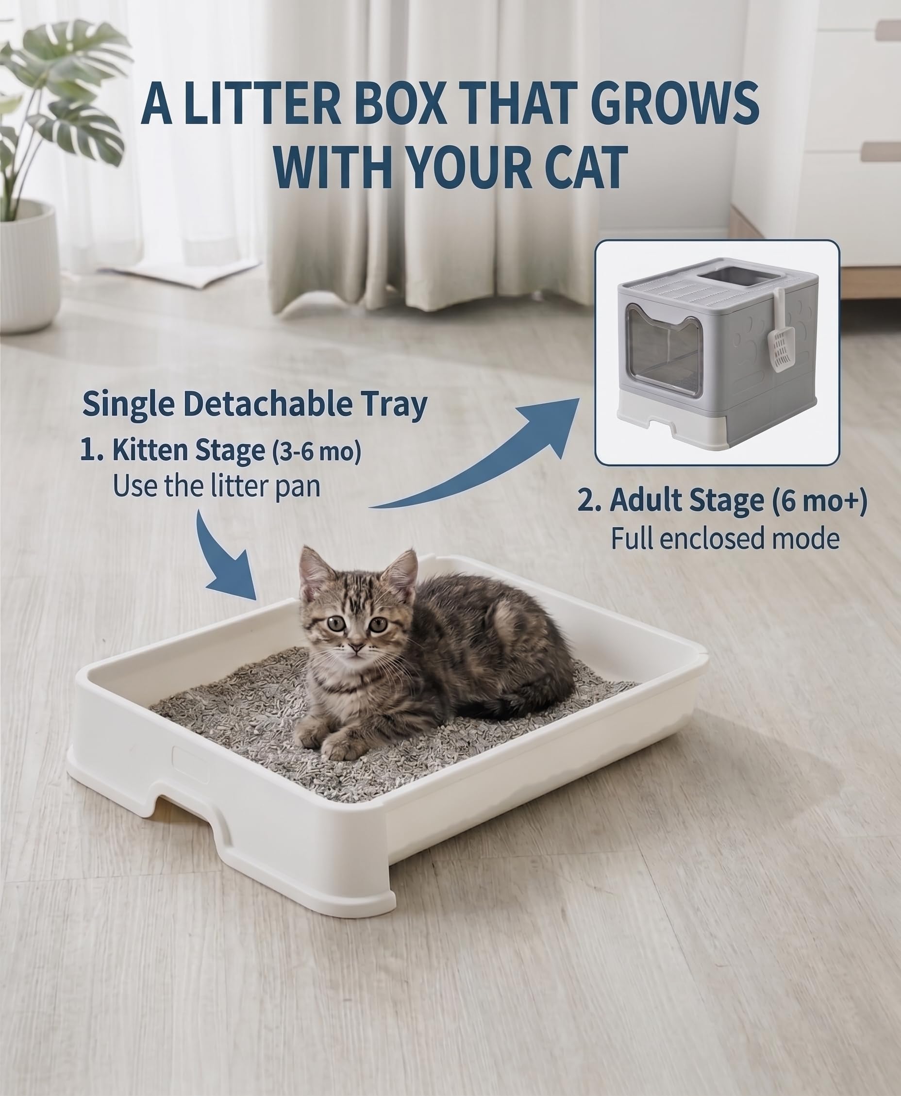 Medario Cat Litter Box with Litter Mat and Scoop, Large Covered Litter Box with Lid, Front Entry Top Exit Kitty Box, Odor Control, Easy to Clean (Grey) - image 3