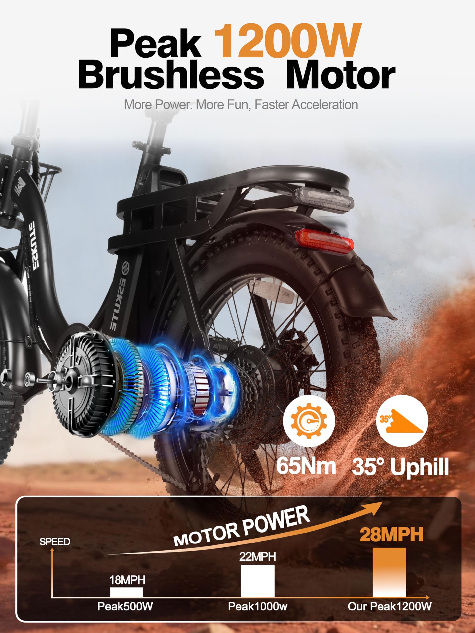 ESKUTE Electric Bike for Adults – 1200W Peak Motor, Folding 20x3 Fat Tire E‑Bike, 48V 10.4Ah Battery, Step‑Through Cargo Fold Ebike, NFC Unlock, 28 MPH, 7‑Speed, Up to 55 Miles Black