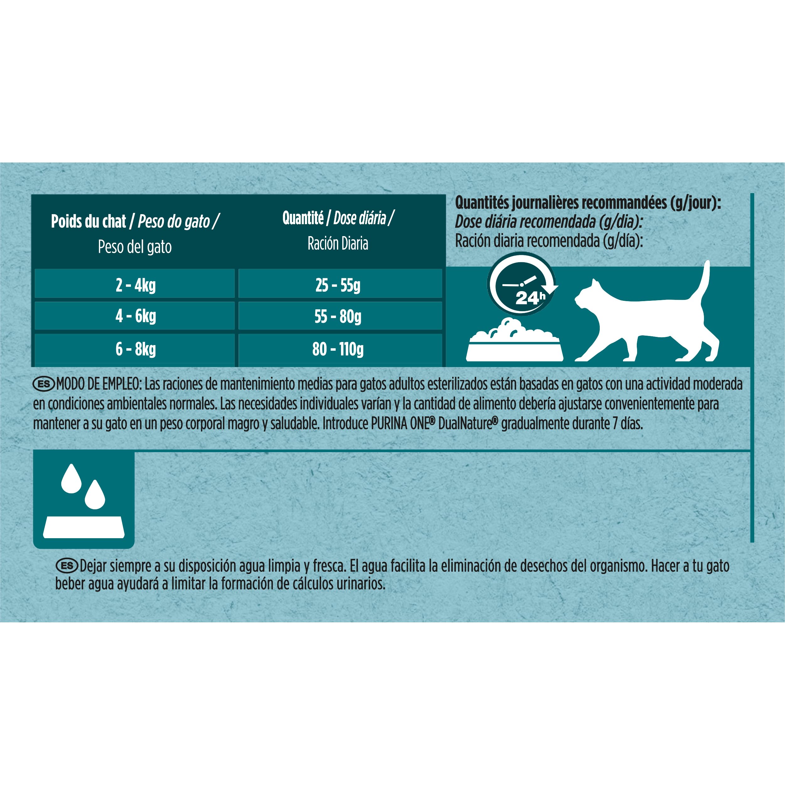 PURINA ONE DualNature Natural Defense Karma z wołowiną dla dorosłych kotów sterylizowanych | Torba 1,4 kg
