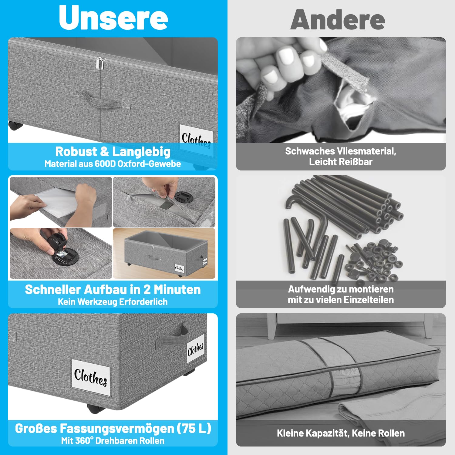 Cassettiera sotto il letto con ruote, rotazione a 360°, 2 pezzi, XXL, 60 l, con coperchio trasparente, montaggio rapido, per coperte, vestiti, scarpe e coperte, grigio