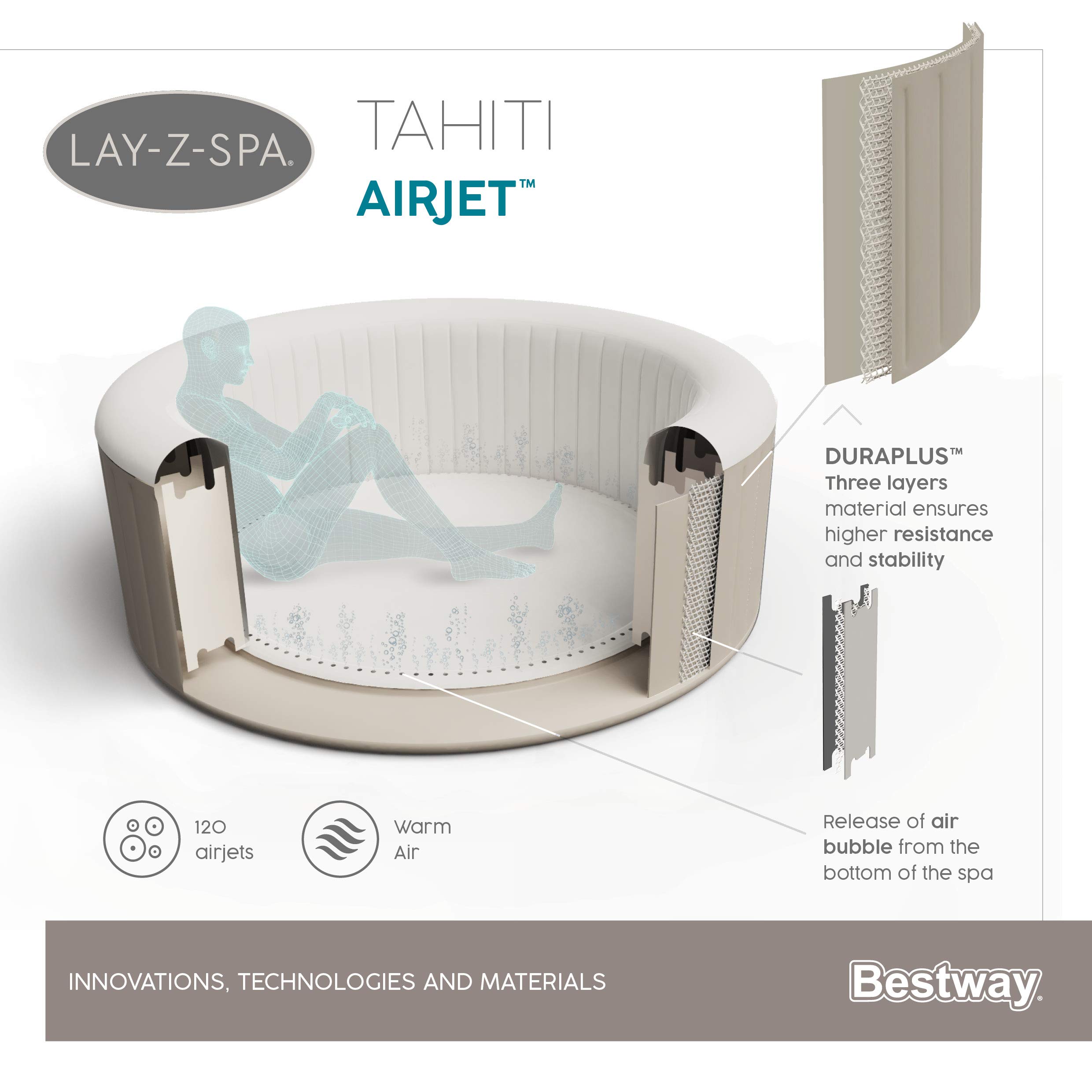Bestway LAY-Z-SPA® Tahiti Airjet™ 180 x 66 cm, 2-4 personnes