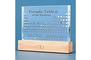 Periodic Table with Actual Elements Inside