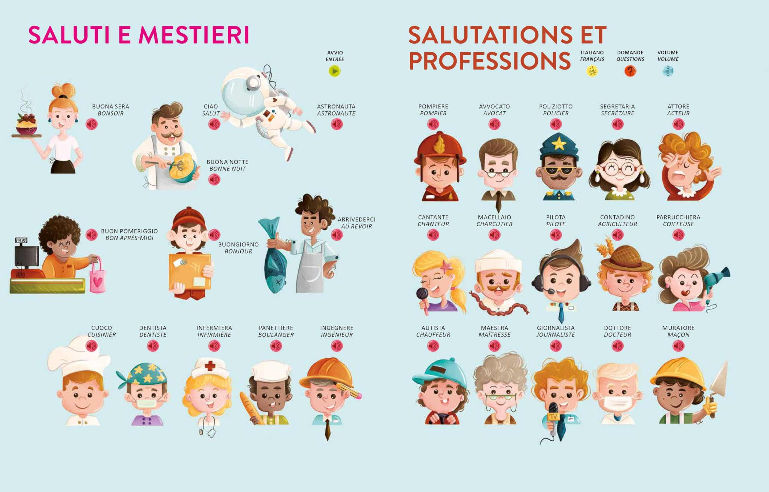 Impara il francese facilmente. Libro sonoro interattivo. Ediz. a colori