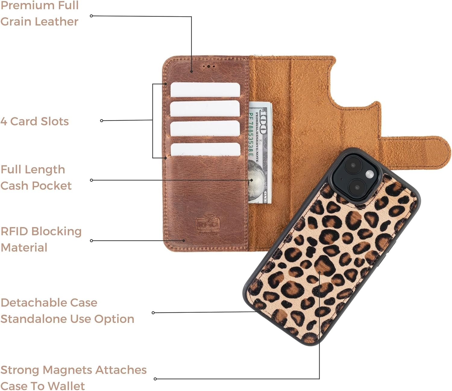 Full Grain Leather Wallet Case for iPhone 14 Detachable Magnetic Flip Cover with Card Slots, Kickstand, Apple MagSafe Compatible Leopard