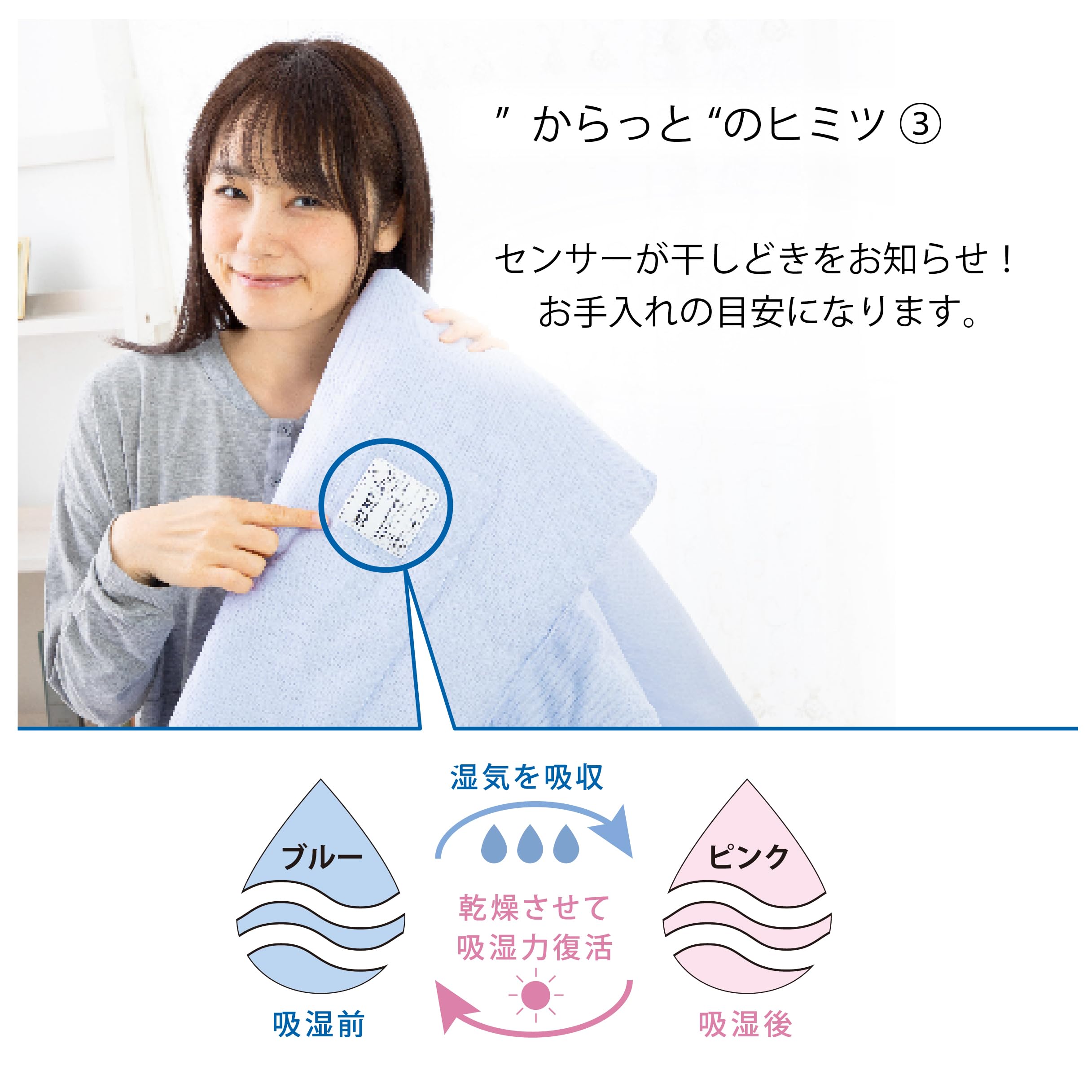 Amazon｜nishikawa 【 西川 】 肌掛け布団 (ドライケット) シングル 高