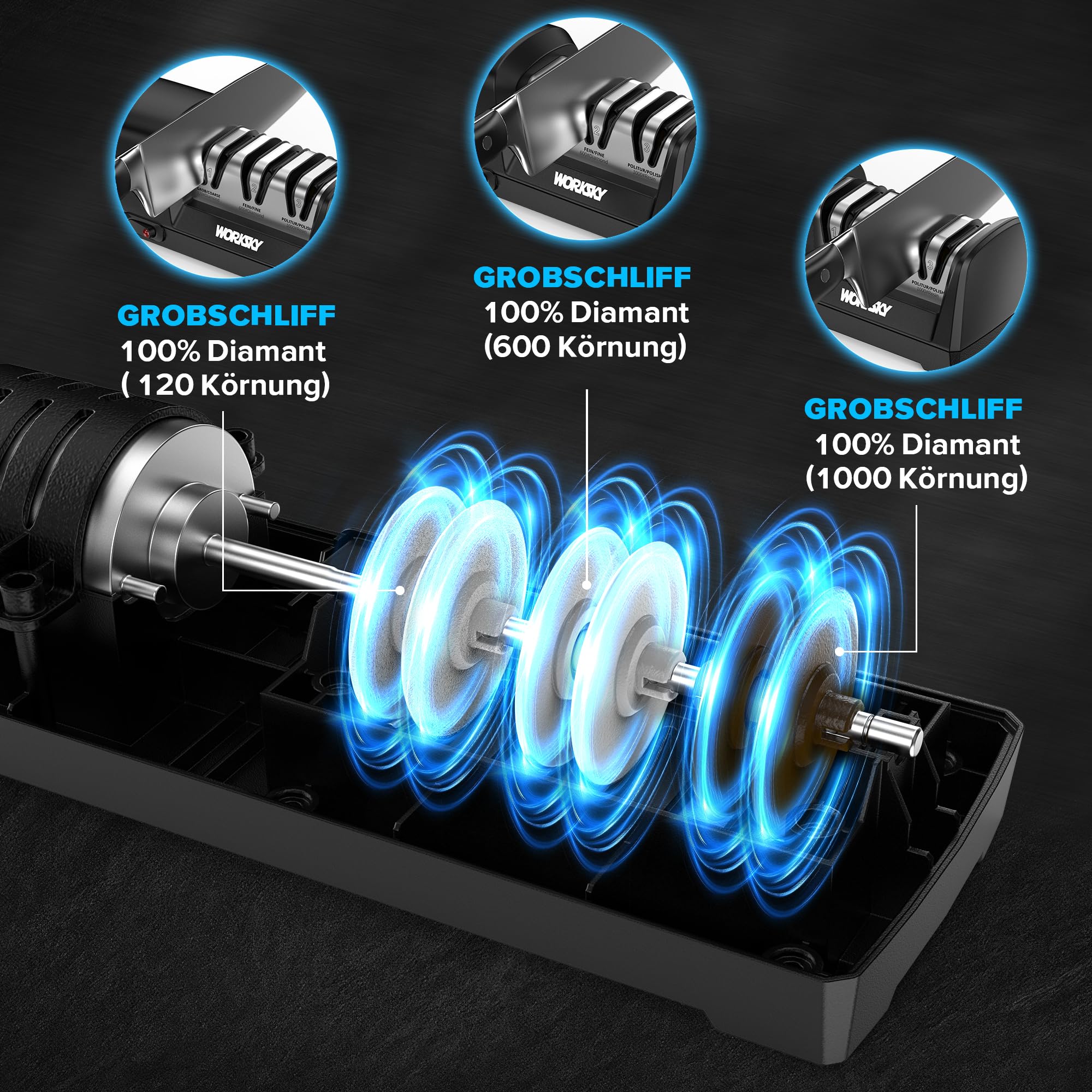 Elektrischer Messerschärfer für die Küche – Professionell 3-Stufen, 100% Diamantsystem mit 15° Präzisionswinkel, schnelles Schärfen zum Wiederherstellen und Polieren von Kochmessern, Schwarz