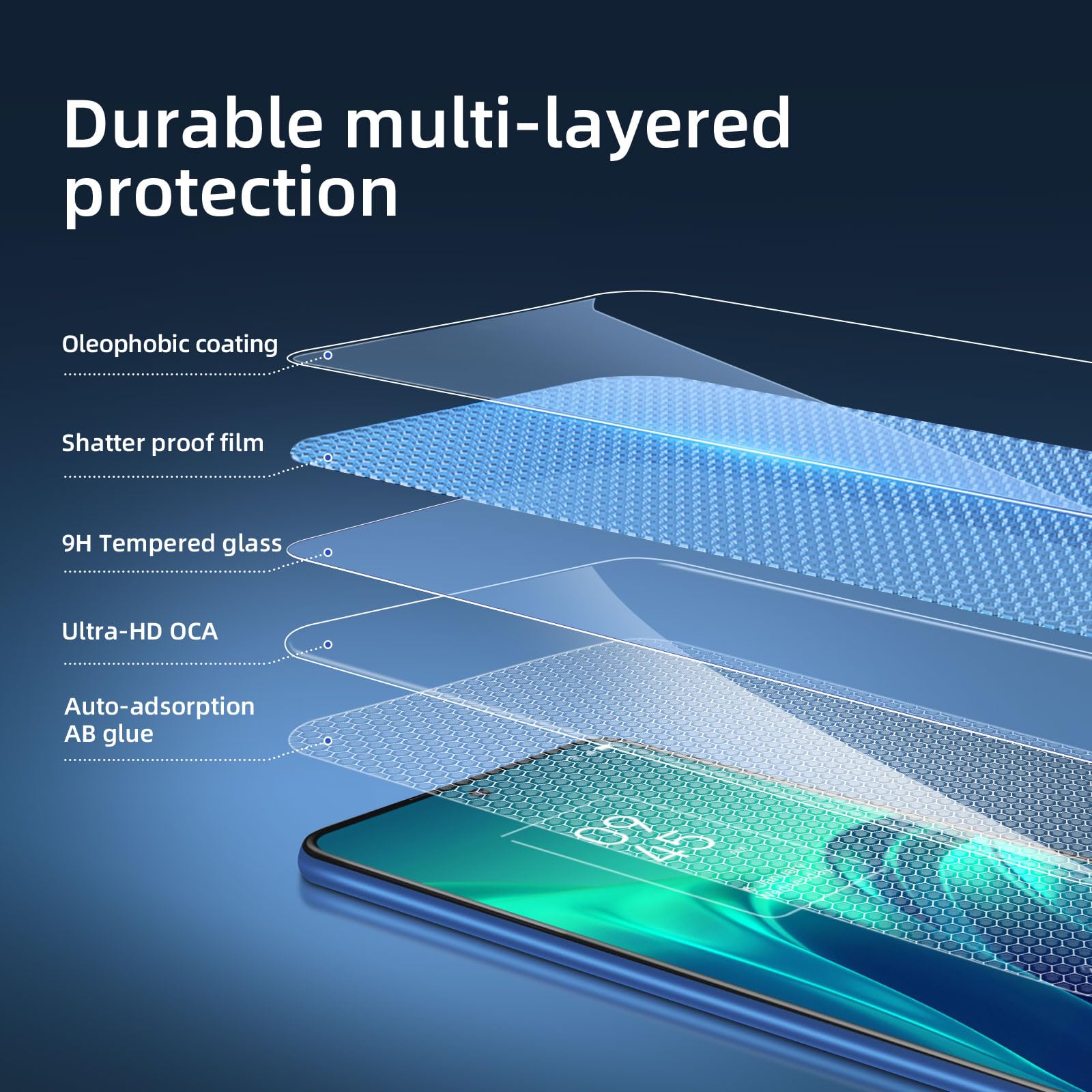 Protector Cristal Templado Para TCL 20 5G Vidrio