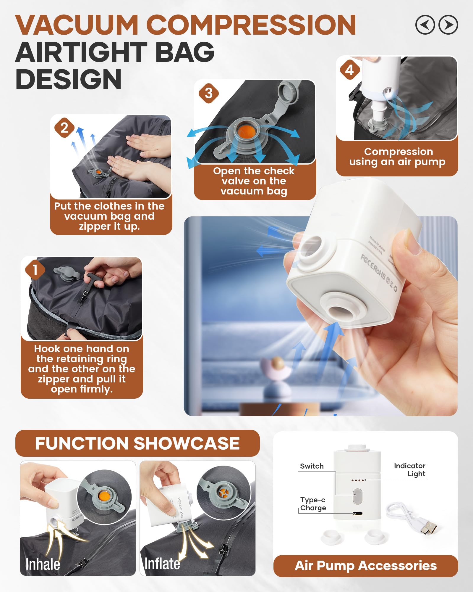 SZLX Sac à Dos Sous Vide Bagage à Main Pour Femmes, Sac à Dos Airbag Avec Système De Vide Pour Le Voyage, Ryanair Travel Ruscksack Taille Cabine Avec Pompe étanche Valise Sous Vide Pour Homme