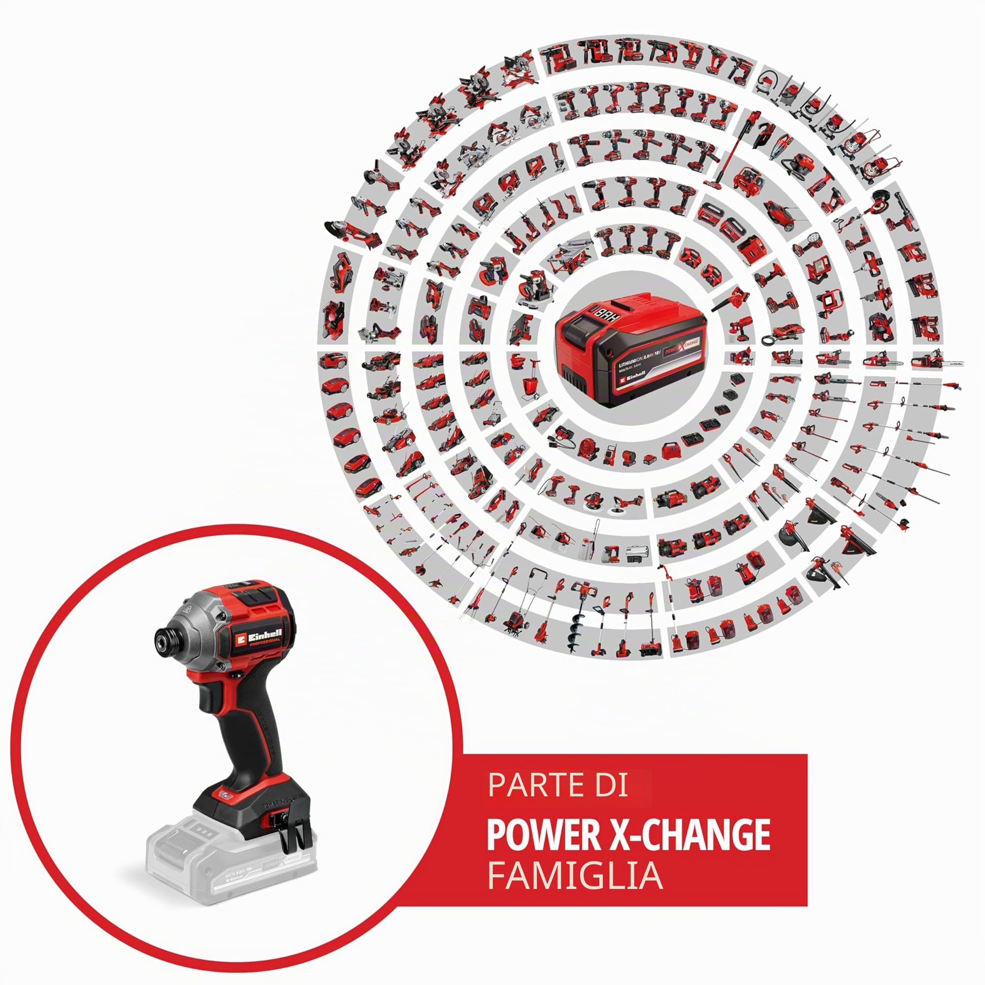 Trapano a percussione a batteria Einhell Professional TP-CI 18/250-C Li BL-Solo Power X-Change (18 V, 250 Nm, Brushless, mandrino esagonale, luce LED, batteria esclusa)