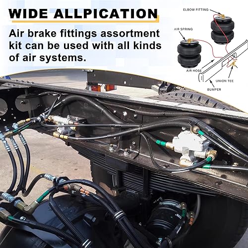 Vista 15 de Siptenk 1/2 DOT Air Line Fittings 5PCS, unión recta de latón 1/2 "OD Air Brake Line Fittings Quick Push to Connect Fittings for Truck Trailers Tubo