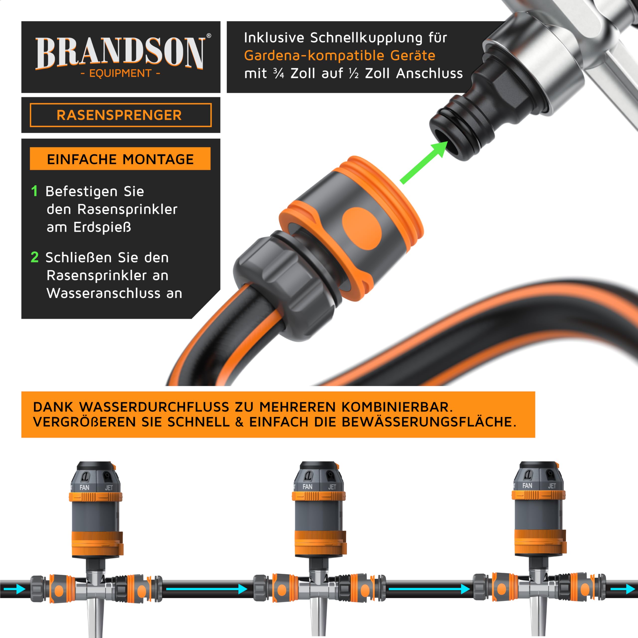 Brandson – 360 Grad Rasensprenger 3/4 Zoll - 6 Sprühmuster - Rasensprinkler für große Flächen – Gartensprenger - Bewässerungssektor 5°-360° – einstellbare Sprühhöh – für Garten Rasen Pflanzen Beete