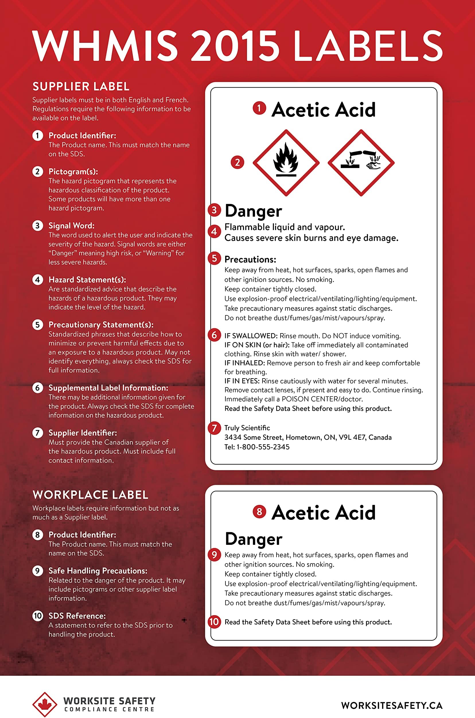 WHMIS Safety Data Sheet Poster Amazon.ca Industrial & Scientific