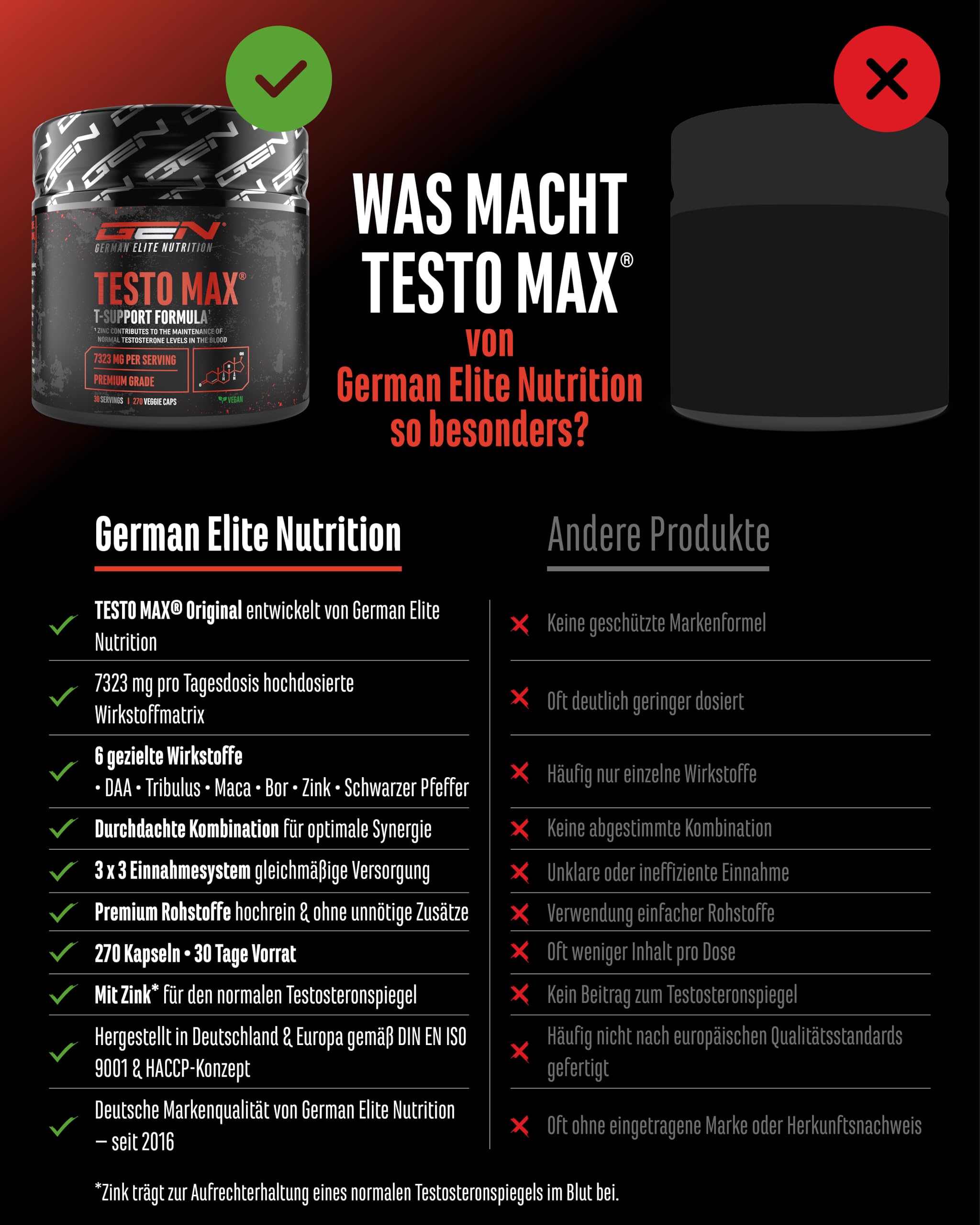 Testo MAX® - 270 Kapseln - extra hochdosiert mit 7323 mg pro Tagesdosis - mit D-Asparaginsäure - Tribulus - Maca Extrakt - Bor - Zink - Aminosäuren - vegan