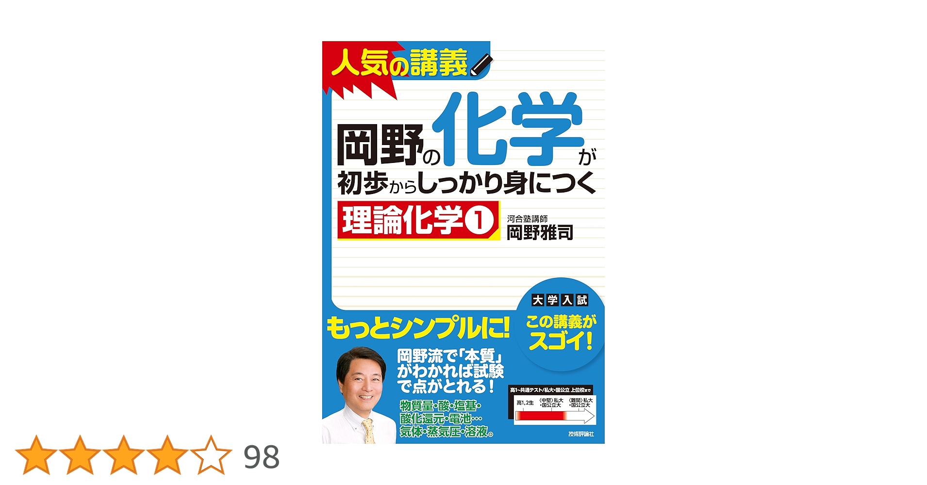 きみのための理論化学 上・下巻 51-yh6+23nL._UF350,350_QL50_.jpg