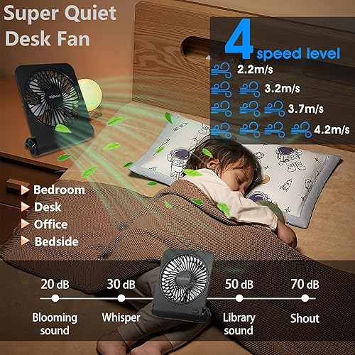 Miniatura 2 de Ventilador de escritorio Pequeño y silencioso Mini ventilador de alta potencia para oficinahogar