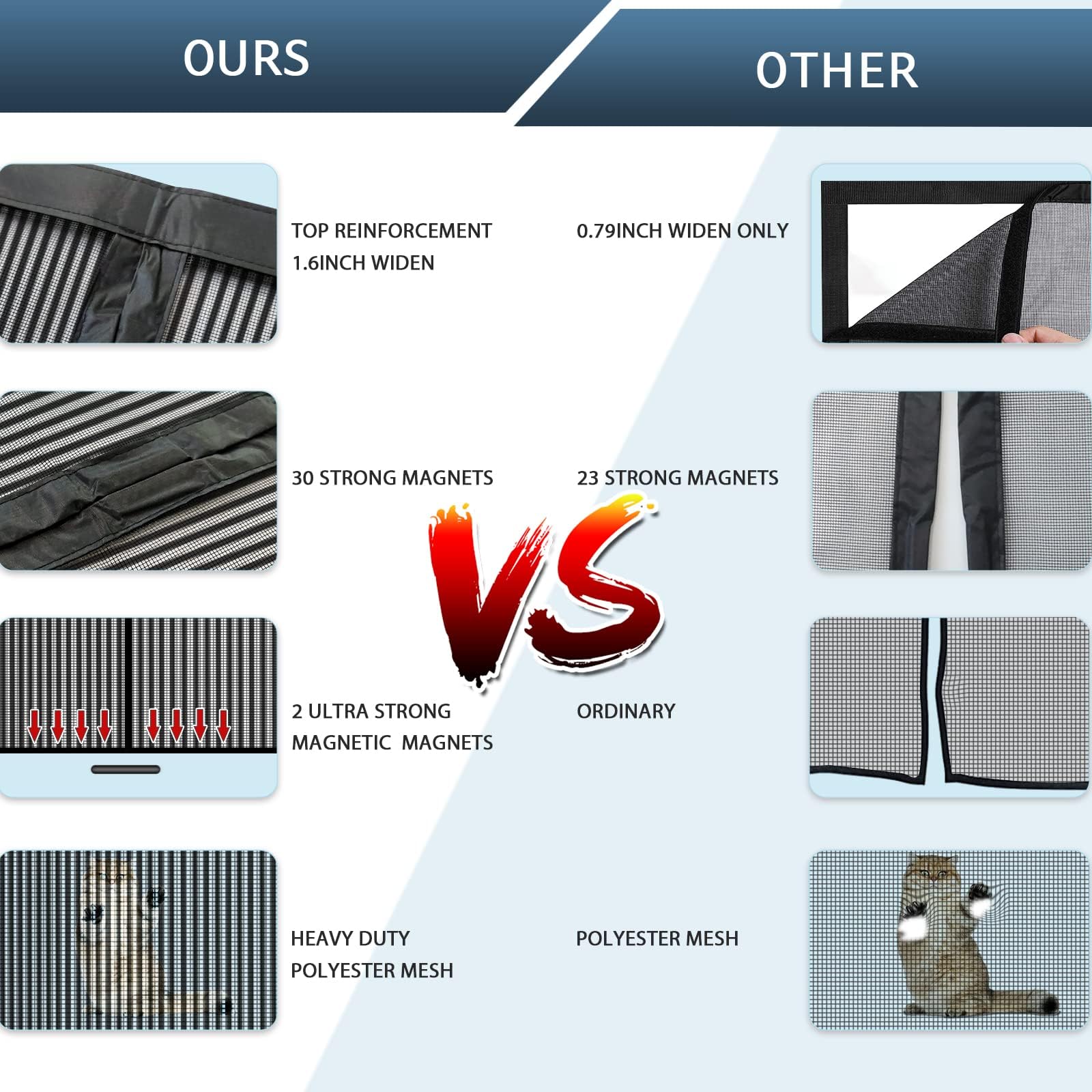 YRH Magnetic Fly Screen Door with Stay Open Buckles, Heavy Duty Self-Sealing Mesh - Image 4