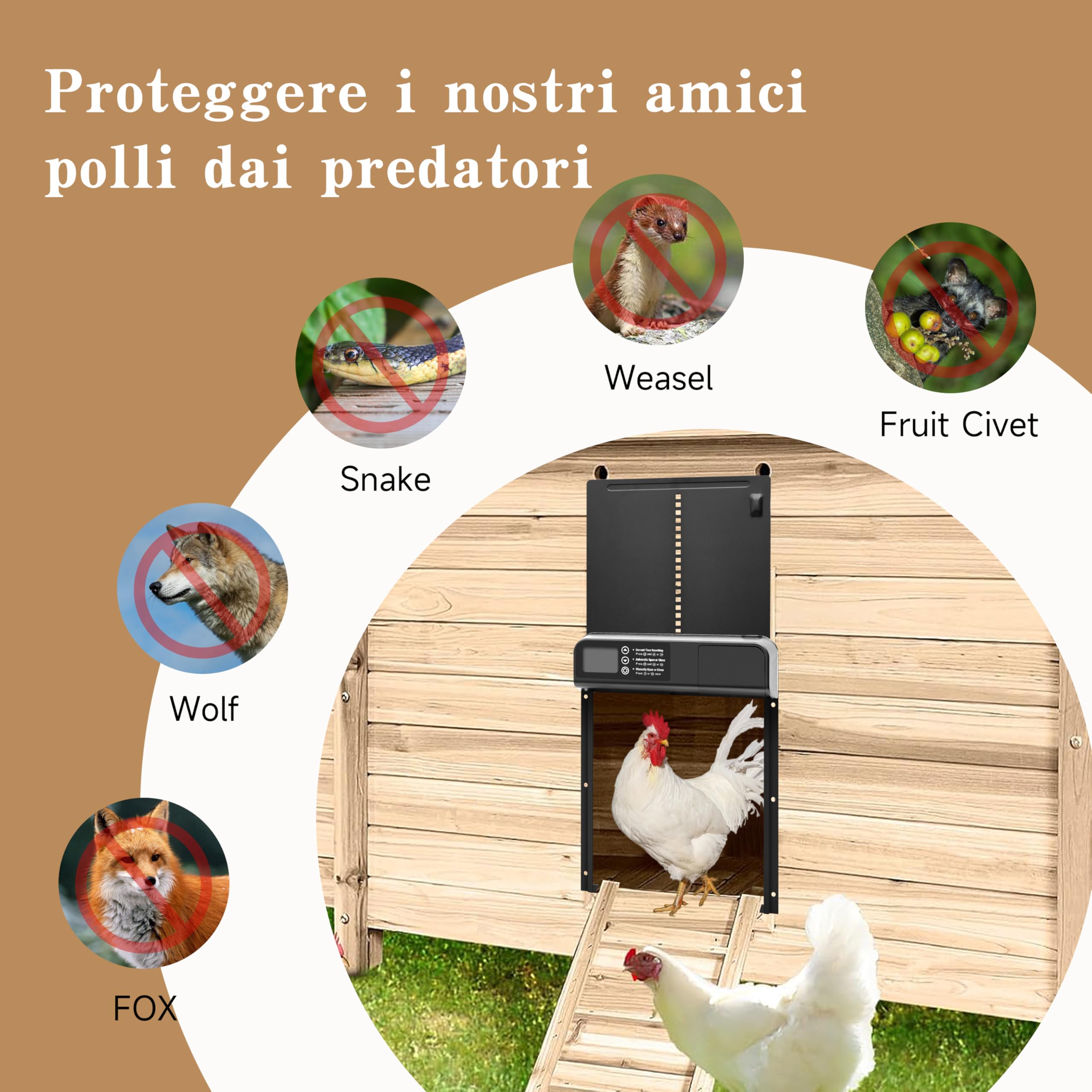 Porta Automatica Pollaio con Modalità Temporale, Pollaio Elettrico con Ampio Display Impermeabile, per una Conservazione Sicura del Pollo, Disponibile Anche per Porte Automatiche di Gattini e Cuccioli
