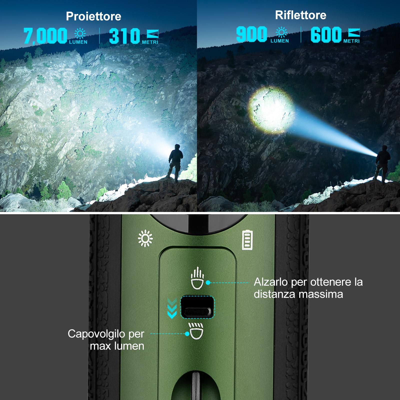 OLIGHT Marauder Mini Torcia Professional Power LED, Max 7000 Lumen, Impermeabile IPX8,5 Modalità, Proiettore, Riflettori e Torcia LED RGB USB Ricaricabile ad Alta Potenza per Escursioni, Campeggio