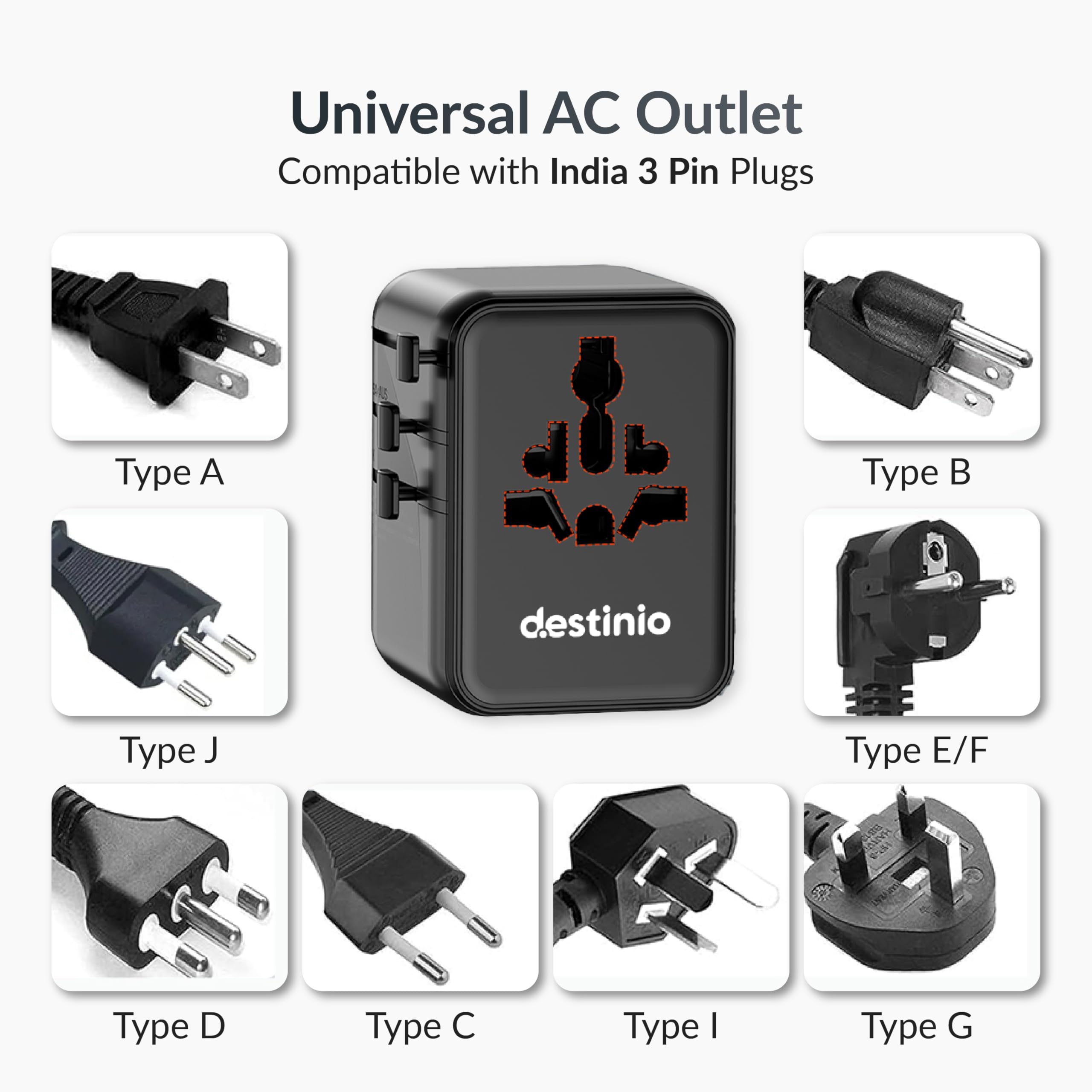 Destinio Universal Charger Adapter 70W - GaN Fast Charging Adapter for Laptop/MacBook with 3 Type C & 2 USB Ports, Compact Travel Adapter, All in One International Adapter for US, UK, Europe,Canada — Amazon image 8