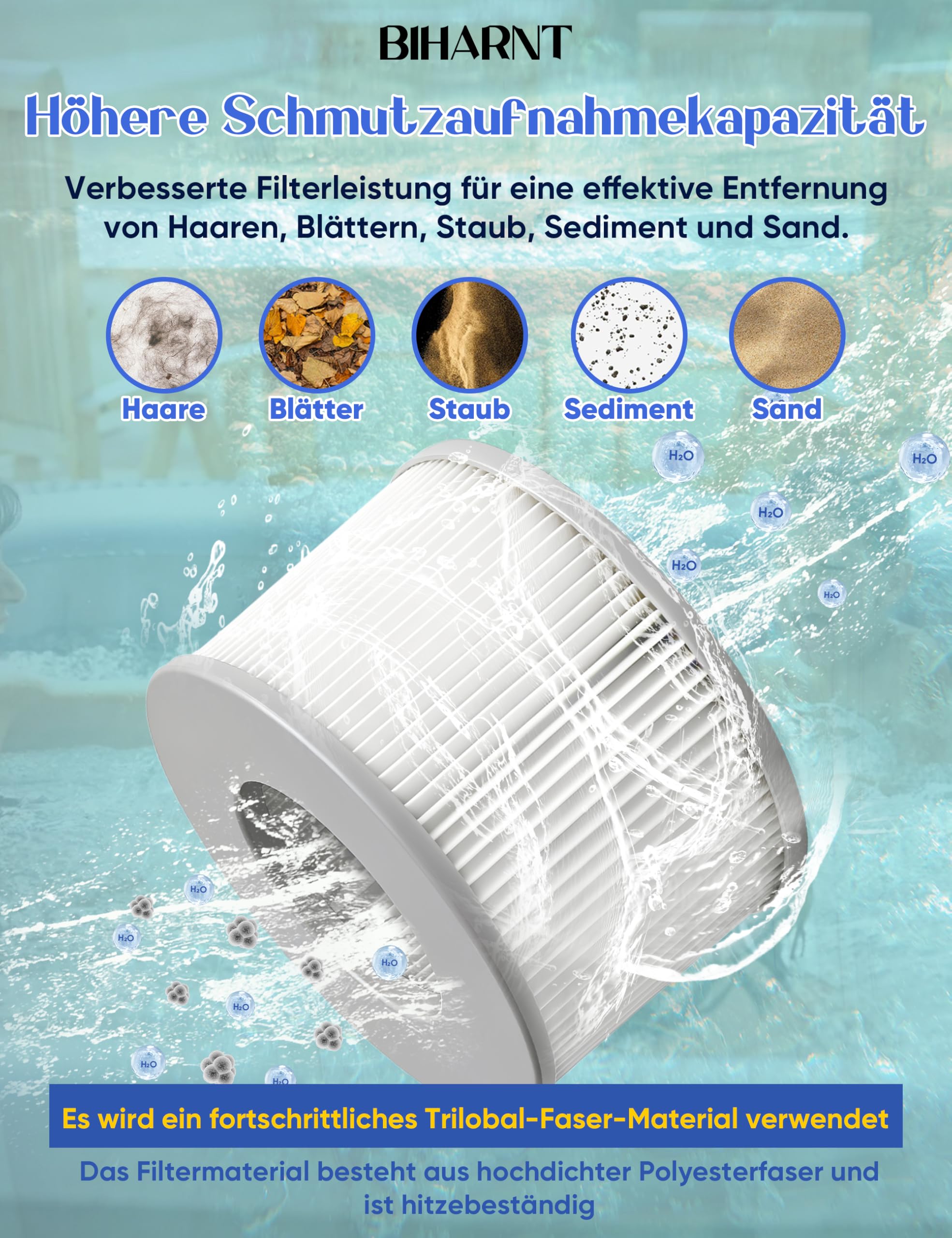 8 Stück Ersatz Filterkartusche für MSPA Filter – Ersatz Filter Kompatibel mit Whirlpool MSPA Modellen ab 2020 – Filterkartusche Wasserfilter für Aufblasbare Pools, Whirlpools und Spas