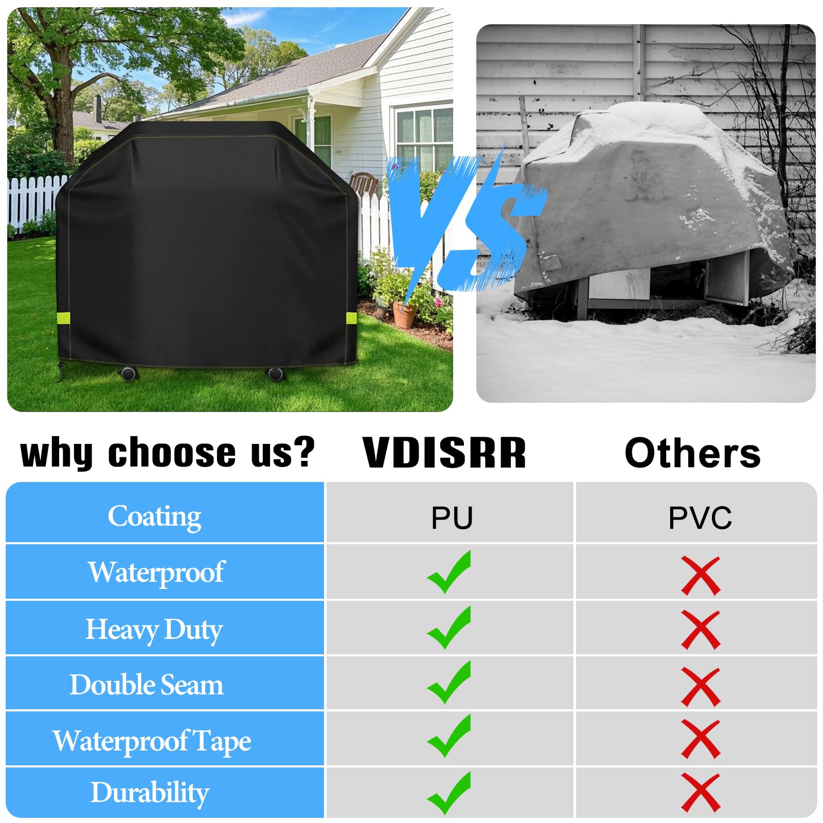 Funda Barbacoa Exterior Impermeable, VDISRR 420D Oxford Resistente al Desgarro Funda Protectora para BBQ 117 x 66 x 117 cm, Cubierta de Barbacoa Exterior Anti-Viento/Anti-Polvo/Anti-Humedad/Anti UV