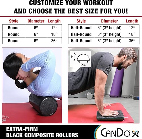 Vista 6 de Rodillos de espuma de alta densidad CanDo, negro