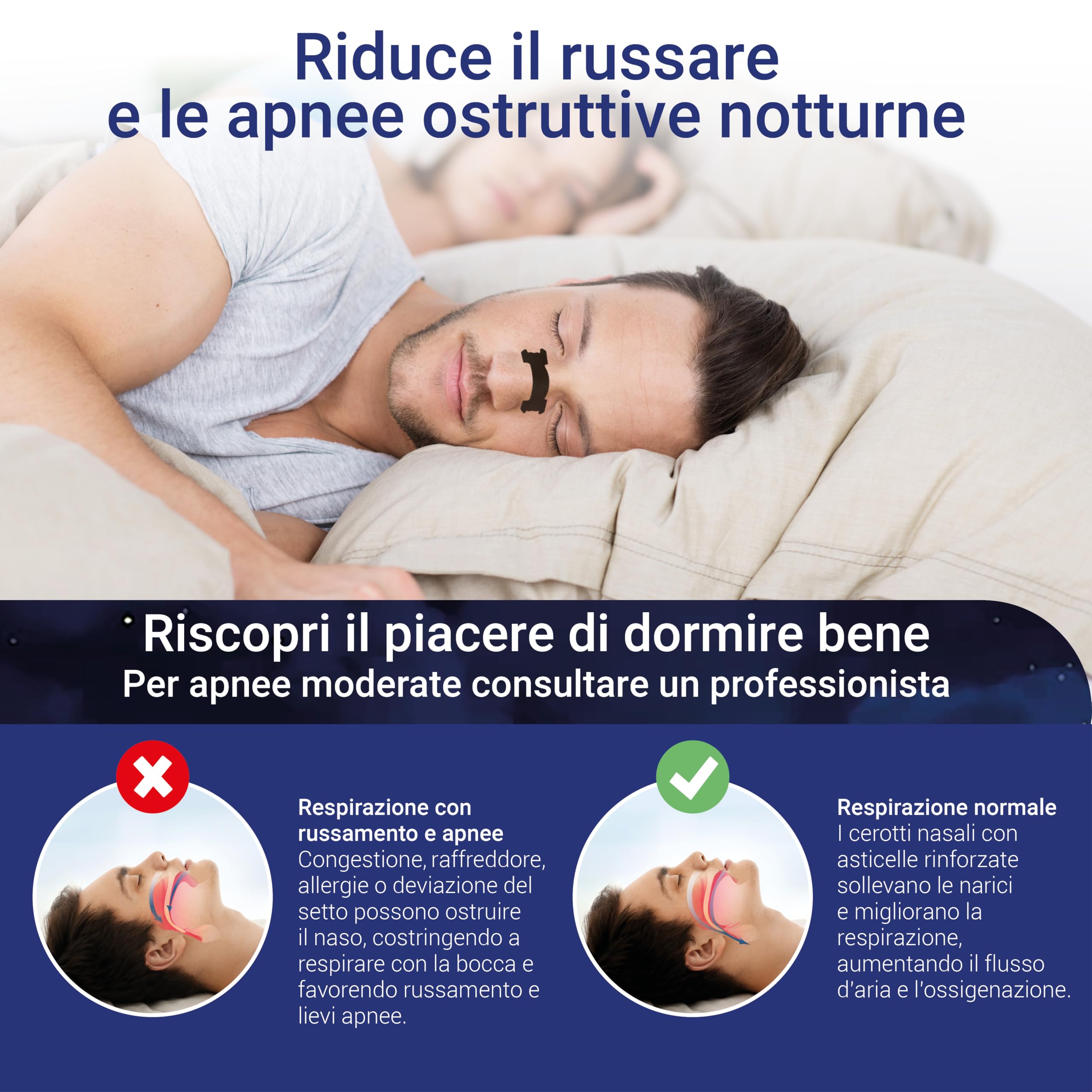 30pz Cerotti Nasali, Antirussamento, Sport, Respira Bene, Dormire Meglio,Tenuta Forte, Asticelle Rinforzate, Antisudore, Cerotti Naso, Giorno, Notte, Russare, Uomo, Donna, Bambino, Dilatatore Nasale