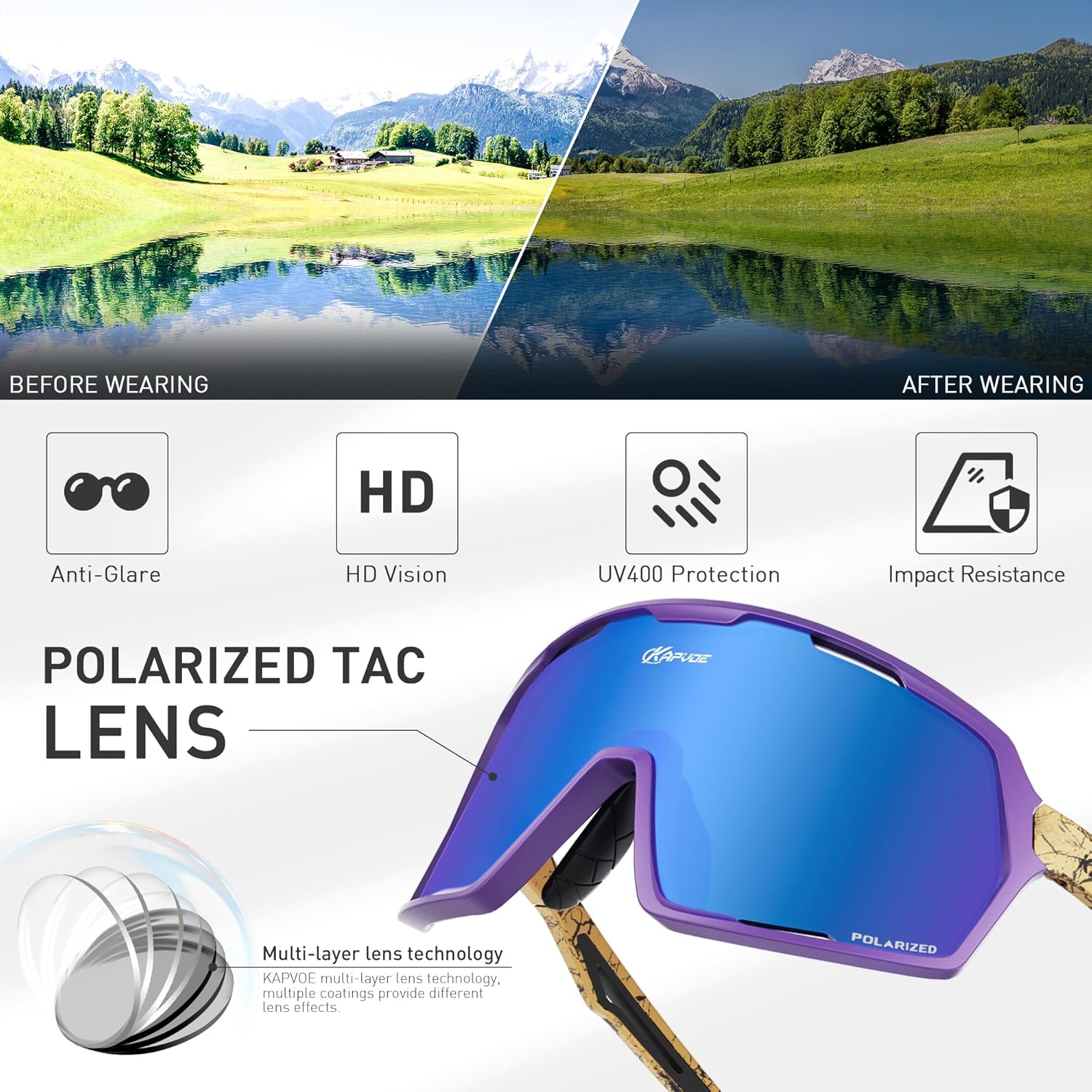 KAPVOE Polarized Cycling Glasses Sports Sunglasses for Men Women UV400 Protection MTB Bicycle Mountain Bike Glasses K160 - Image 3