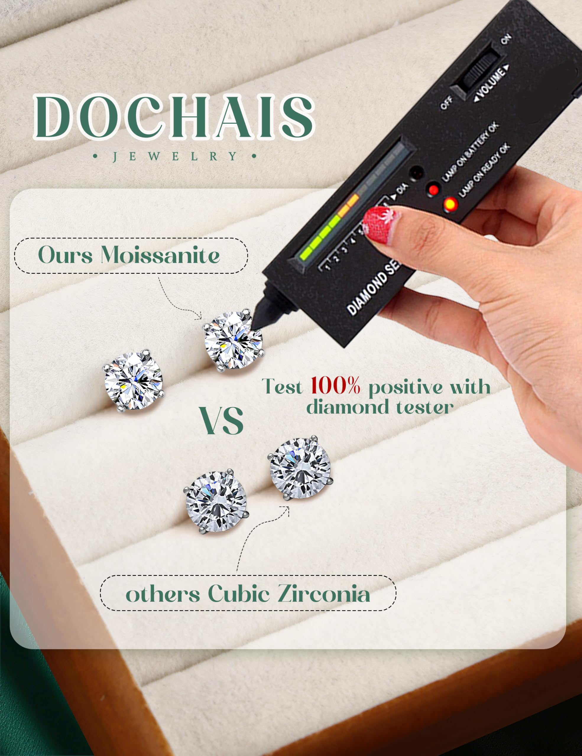 Dochais Moissanite Ohrringe Damen Herren Ohrstecker Sterling Silber 925 Weißgold 18K Ohrringe Brilliant Runde Schnitt D Farbe VVS1 Erstellt Diamant Ohrstecker Hypoallergene Schmuck Geschenk 4-7MM