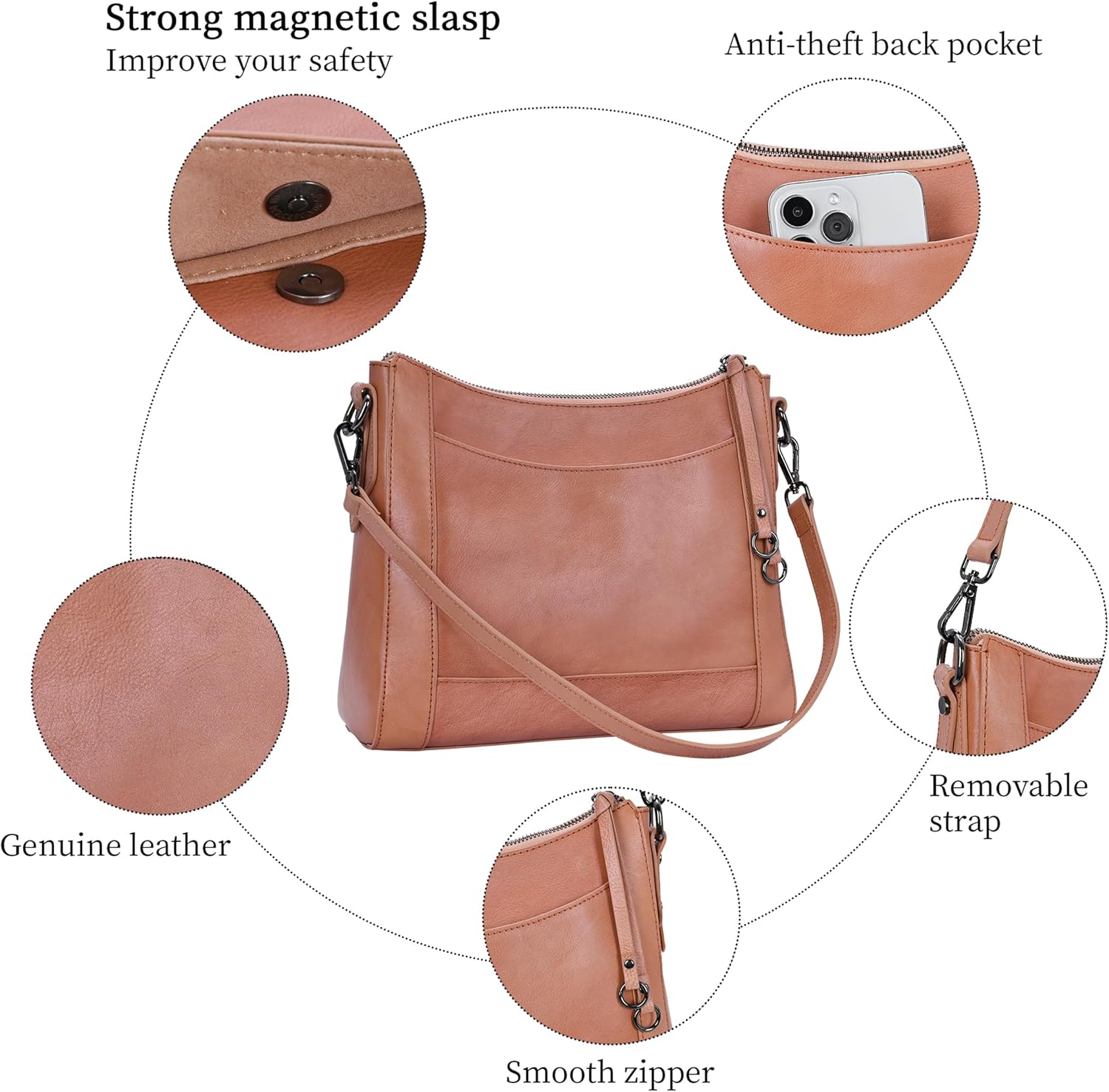 Iswee Leather Crossbody Bags for Women Shoulder Purse Medium Hobo Genuine Leather Satchel Purses and Handbags
