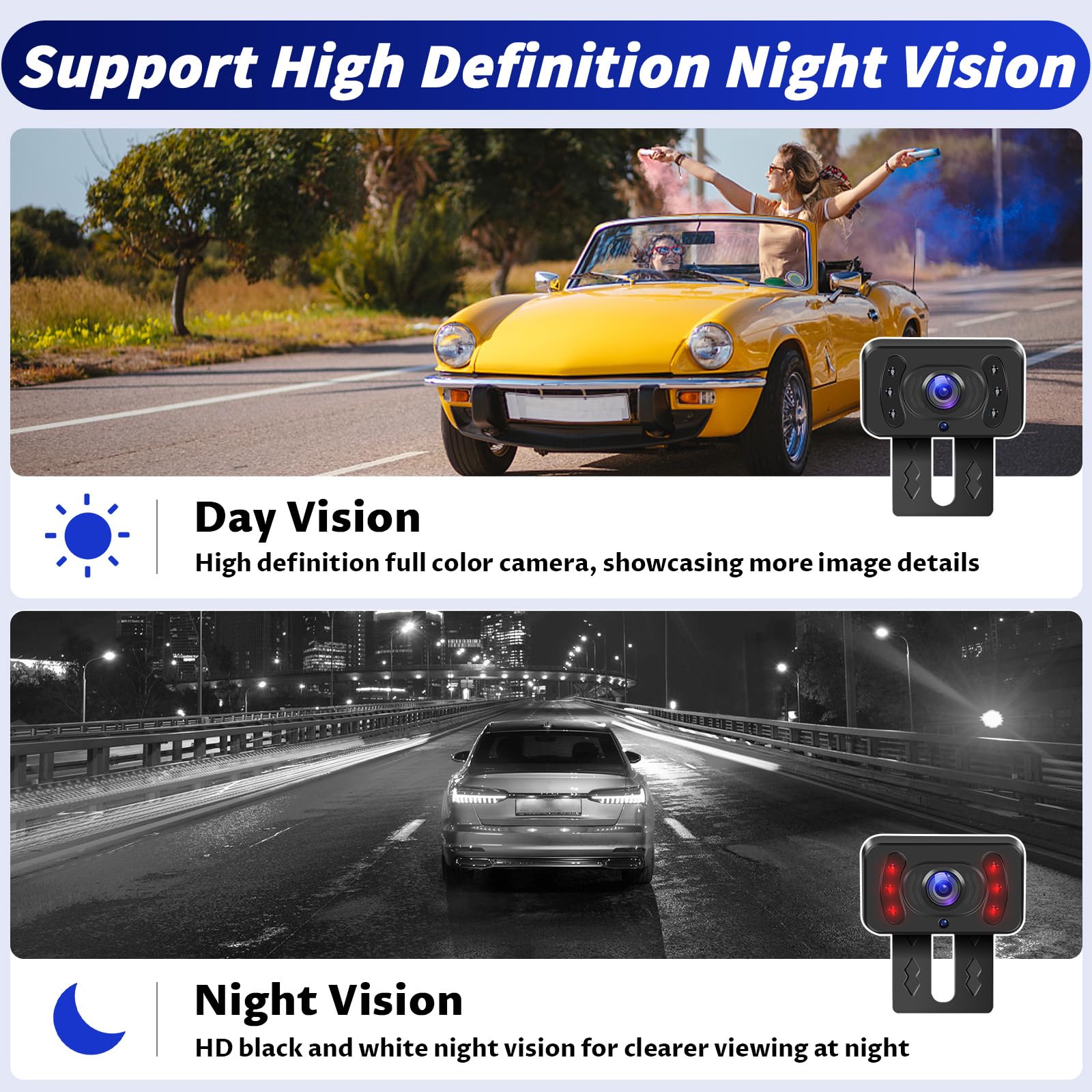 Kabellose Digitale Rückfahrkamera Set IP68 Infrarot Nachtsicht AHD 1080P 5" IPS Monitor DC 12V