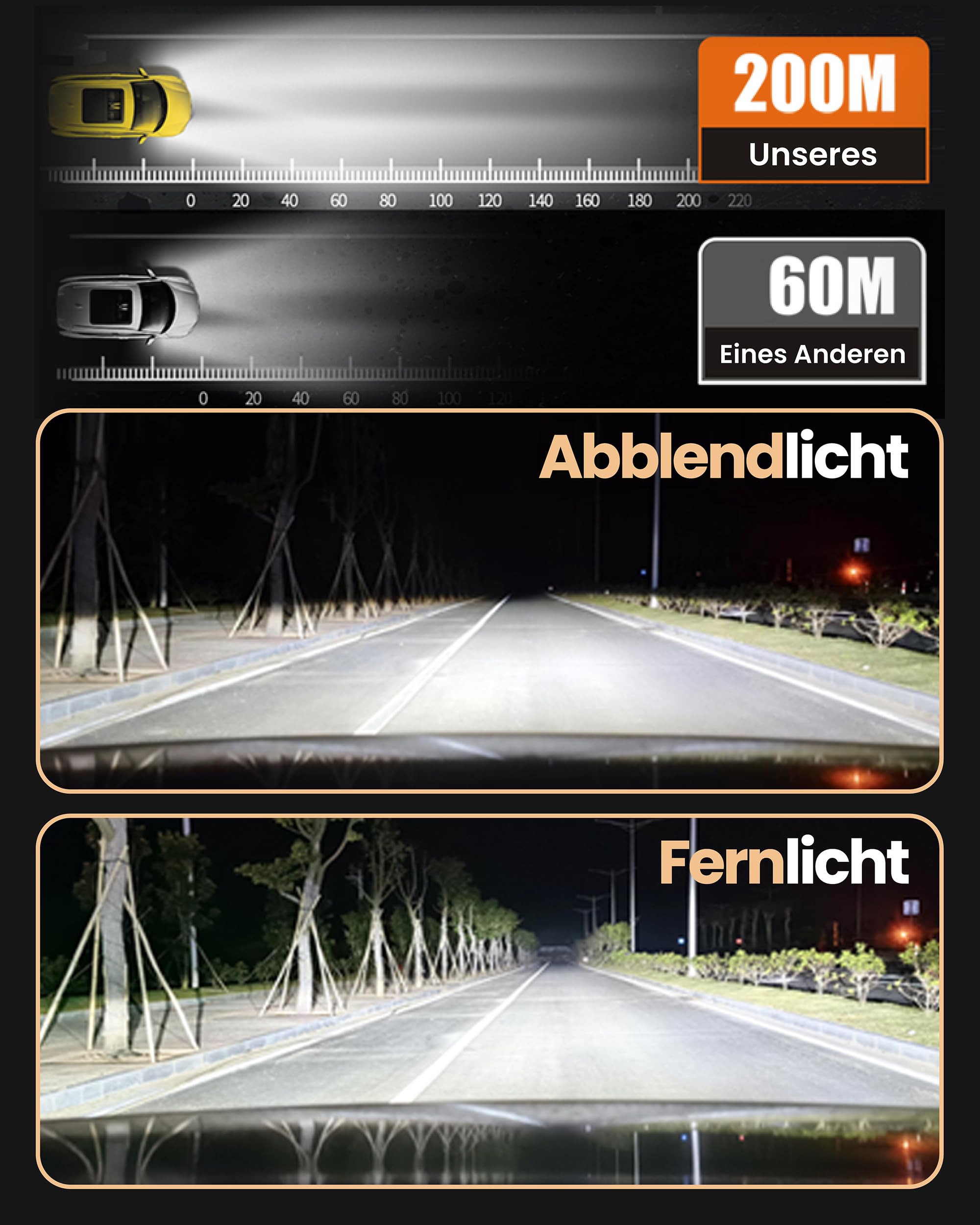 Lampada Stellar – Tecnologia rivoluzionaria, bianco diamante 6500K, +200% di luminosità, sostituzione del bruciatore allo xeno con garanzia di 2 anni, D2S, 1 paio