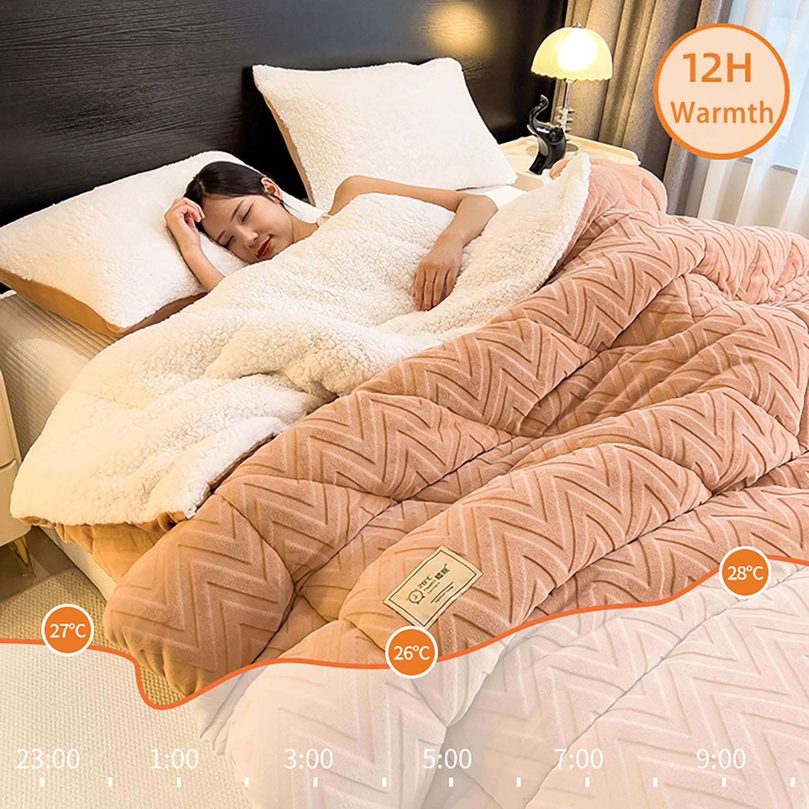 Coperta invernale in pile Sherpa, super morbida, double-face, in velluto, spessa, soffice, anallergica
