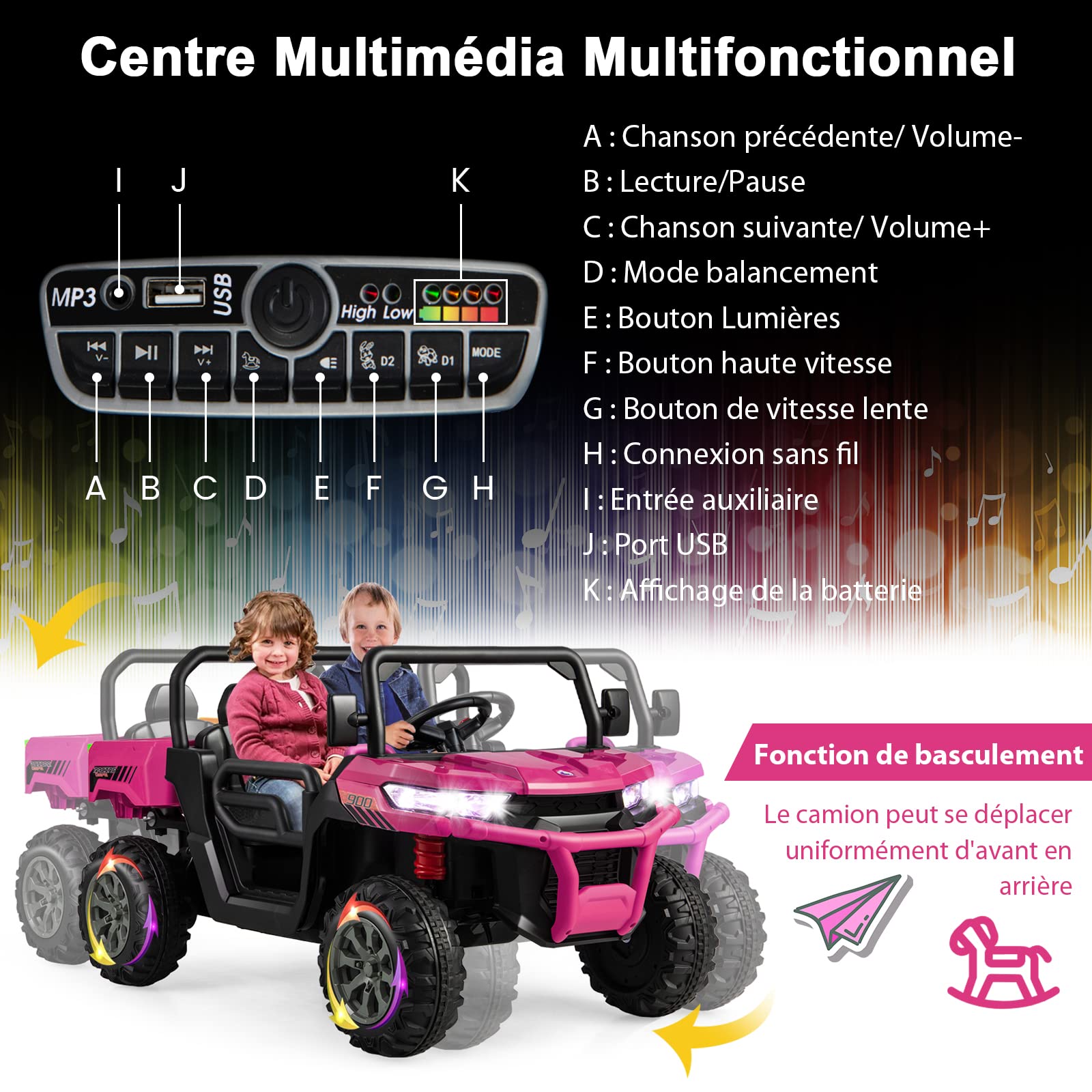 COSTWAY 12V Voiture Électrique Enfants 2 Places avec Télécommande 2,4 G & Pelle & Benne, Véhicule Électrique avec Phares LED & Musique, Vitesse 3-8 KM/H, Charge 50kg pour Enfant de 3-8 Ans