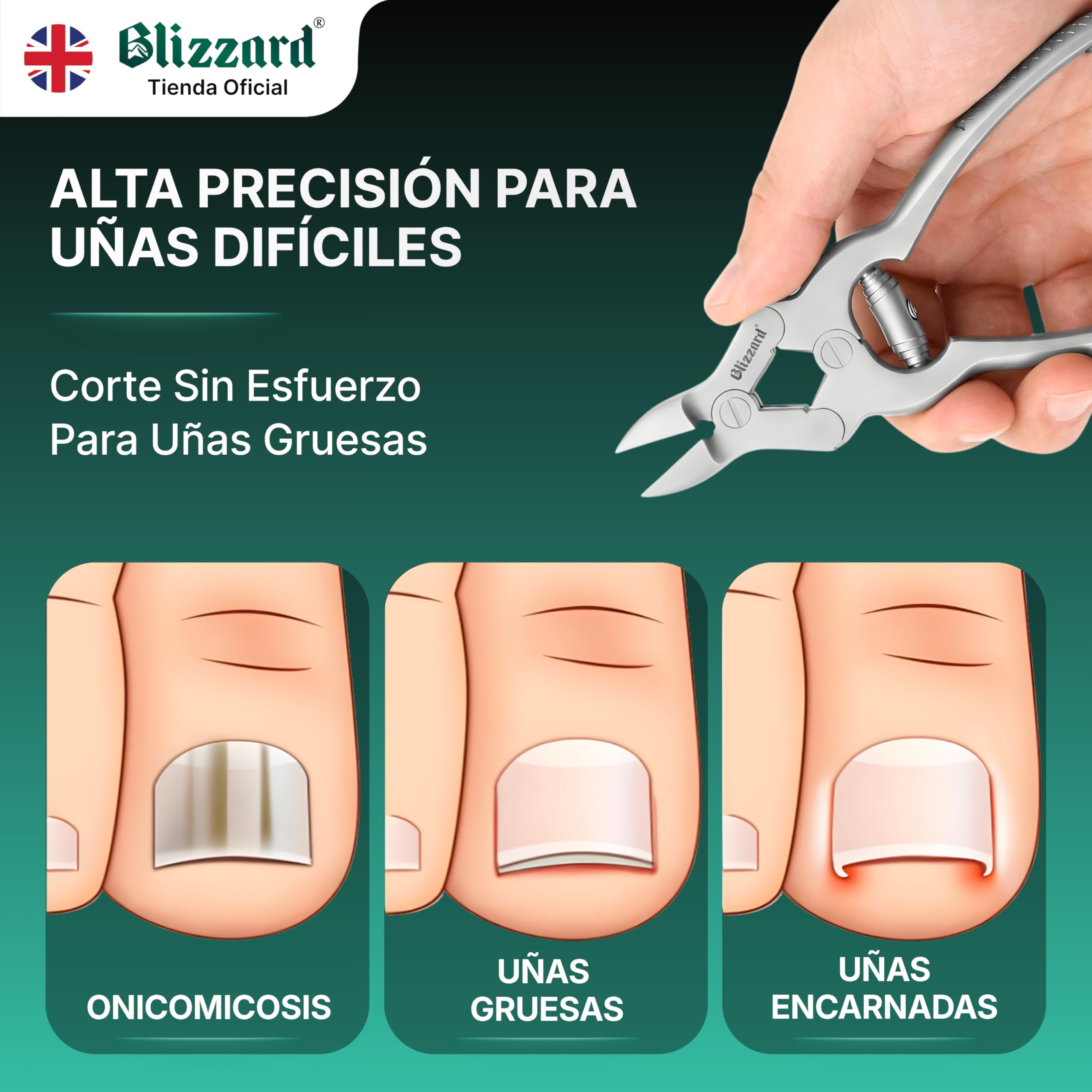 Blizzard Alicates Cortauñas Profesional para Pies - Corta Uñas de Alta Resistencia Triple Articulación para Uñas Gruesas y Encarnadas Acero Inoxidable Grado Podología con Lima - 15cm Resorte Espiral