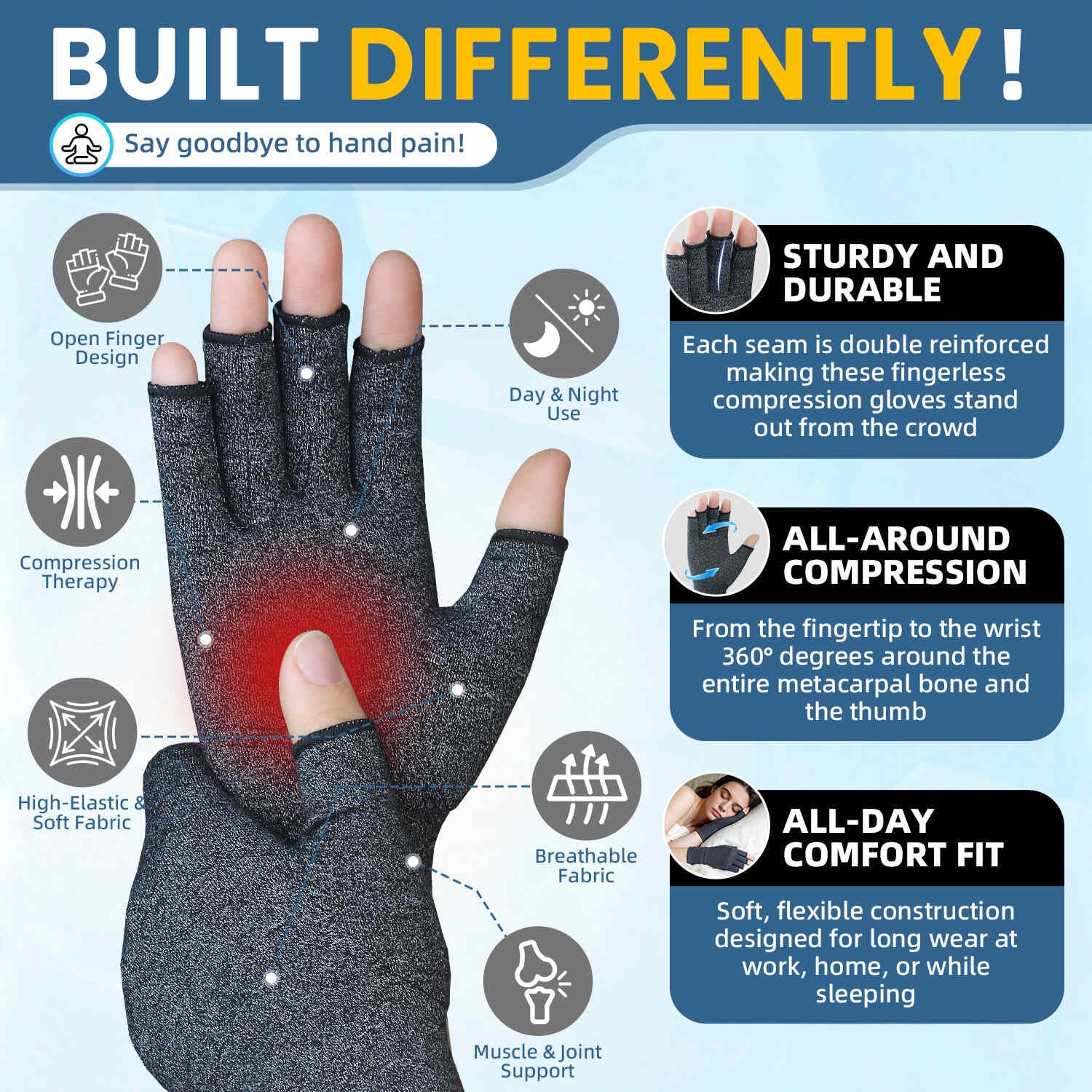 2 pares de guantes para artritis, guantes de compresión de mano para reumatoides, alivio del dolor, túnel carpiano, hinchazón, soporte articular, guantes sin dedos para conducir para mujeres