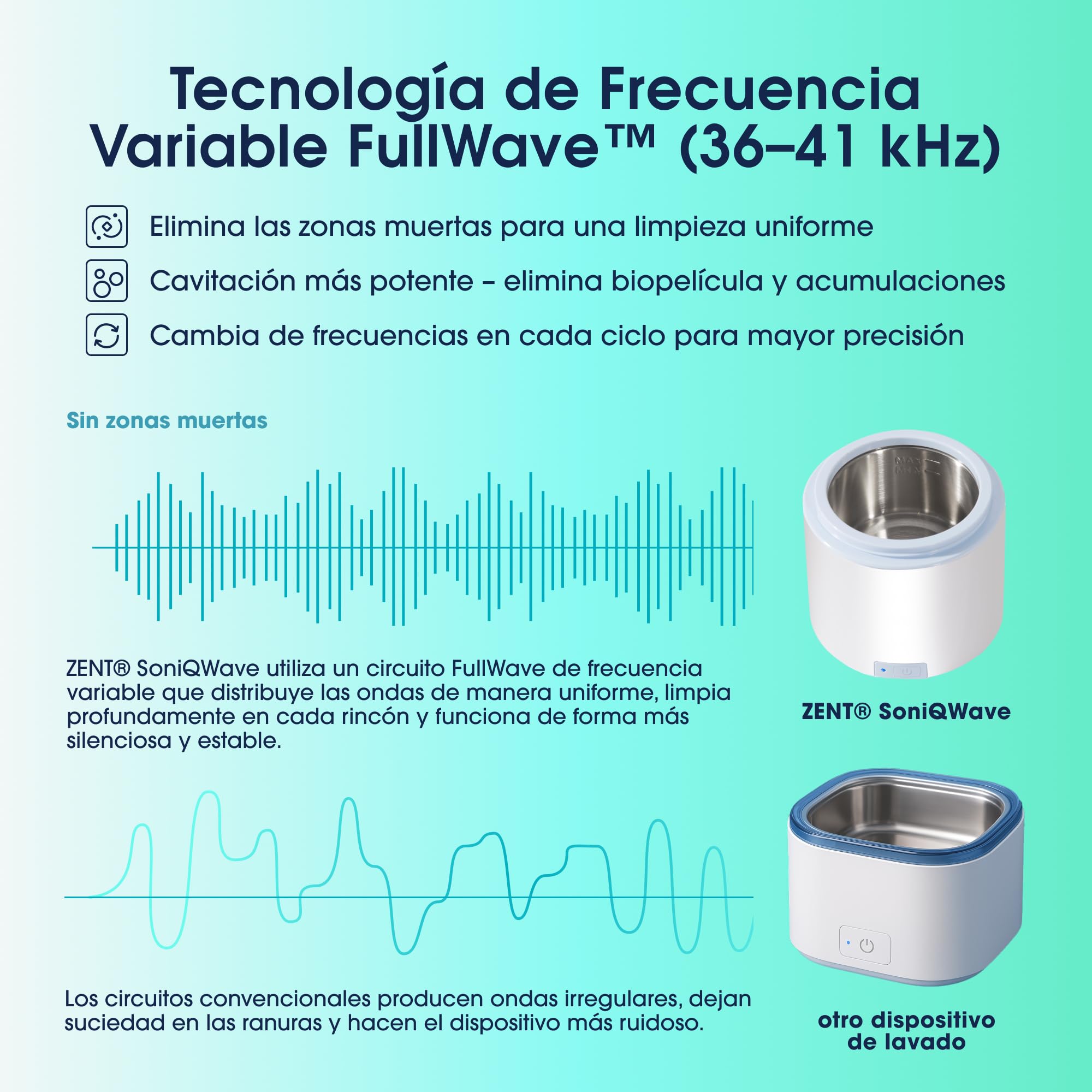 ZENT SoniQWave Limpiador Ultrasonidos Dental 200 ml 36-41 kHz 78 x 98 mm - Ultrasonidos Limpieza de Férula Dental, Joyería y Relojes - Tecnología FullWave & Acero Inox SUS304