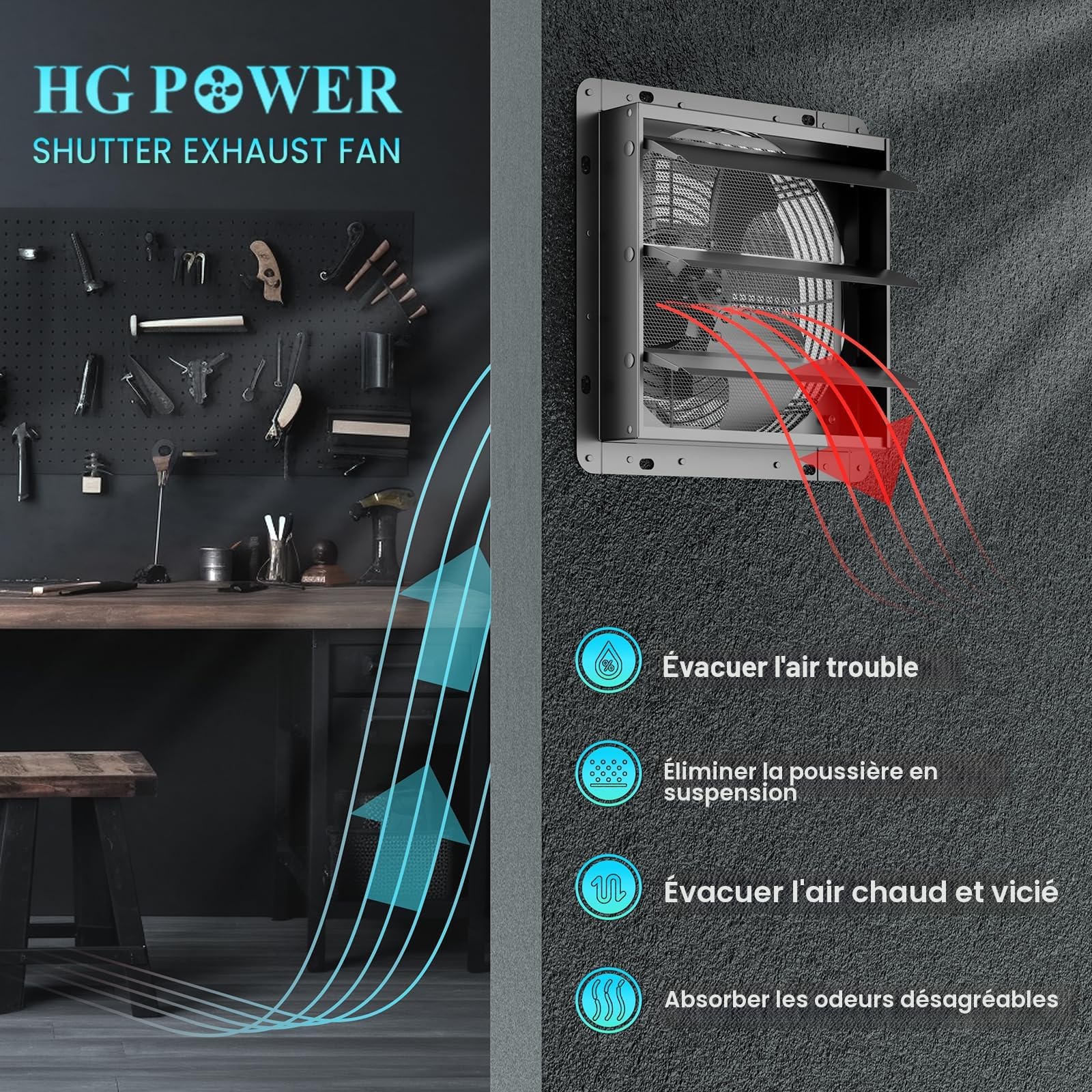 HG Power 250mm Ventilateur d'extraction à Volets Avec régulateur de vitesse 1100m³/h Extracteur d'Air Mural Industriel Avec Grille pour Ventilation des Greniers Ateliers et Garages