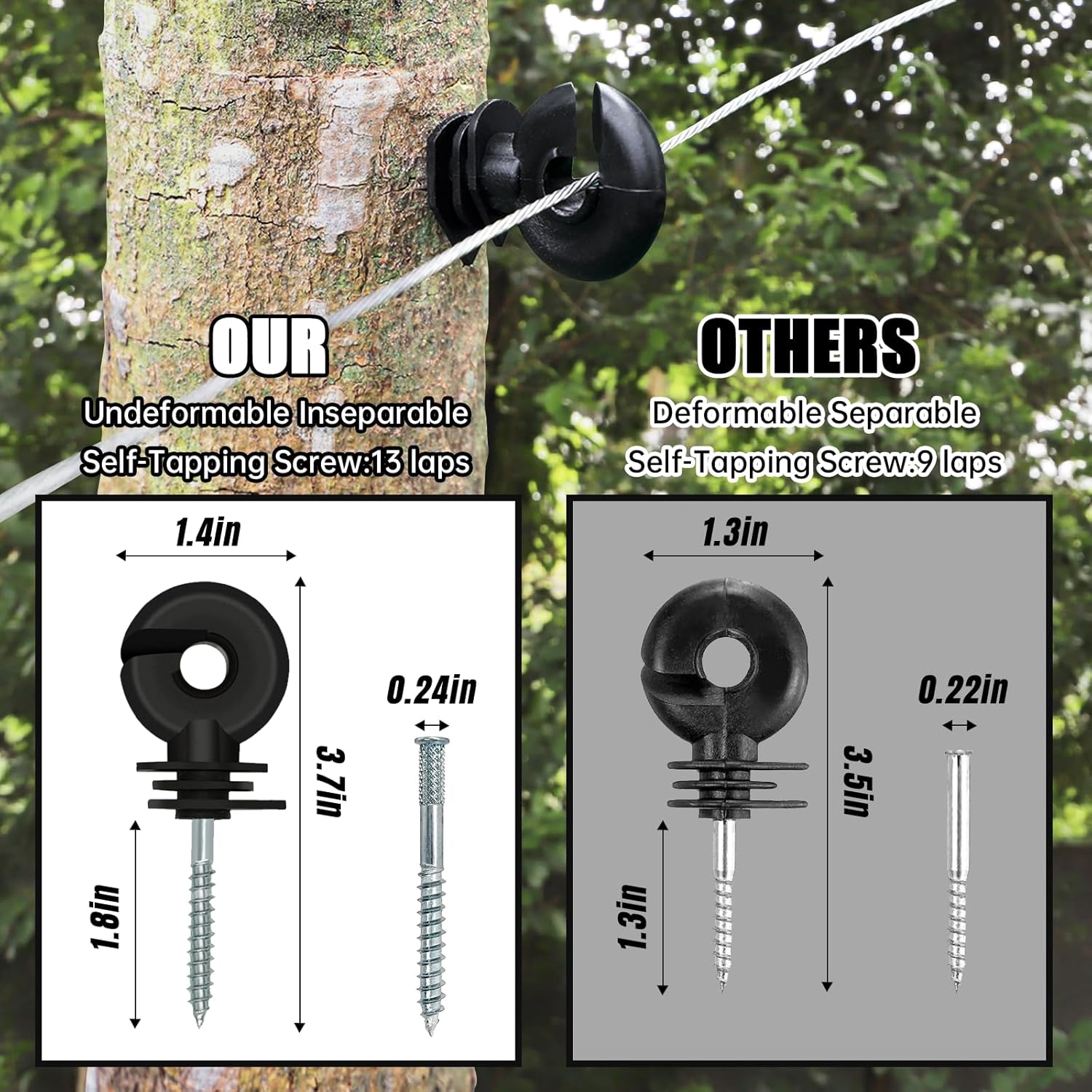 100 Pcs Electric Fence Insulator Screwin Insulator Fence Ring Post