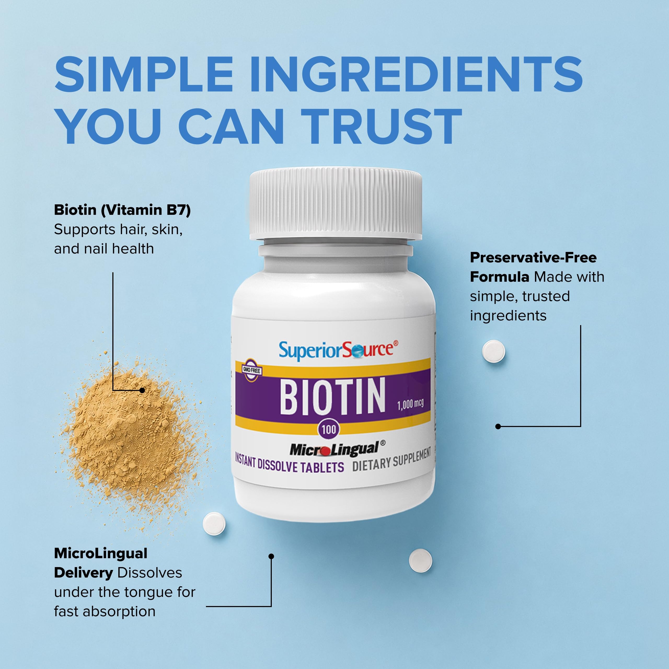 Superior Source Biotin 1,000 mcg, 100 Sublingual Tablets — Amazon image 6