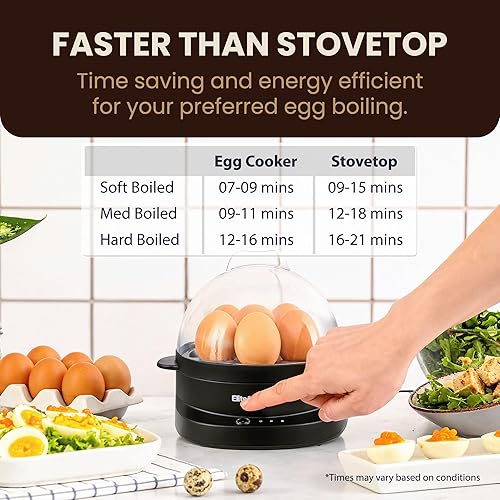 Miniatura 34 de Elite Gourmet EGC007CBL# Rapid Egg Cooker, 7 Easy-To-Peel, Hard, Medium, Soft Boiled Eggs, Poacher, Omelet Maker, Auto Shut-Off, Alarm, 16-Recipe