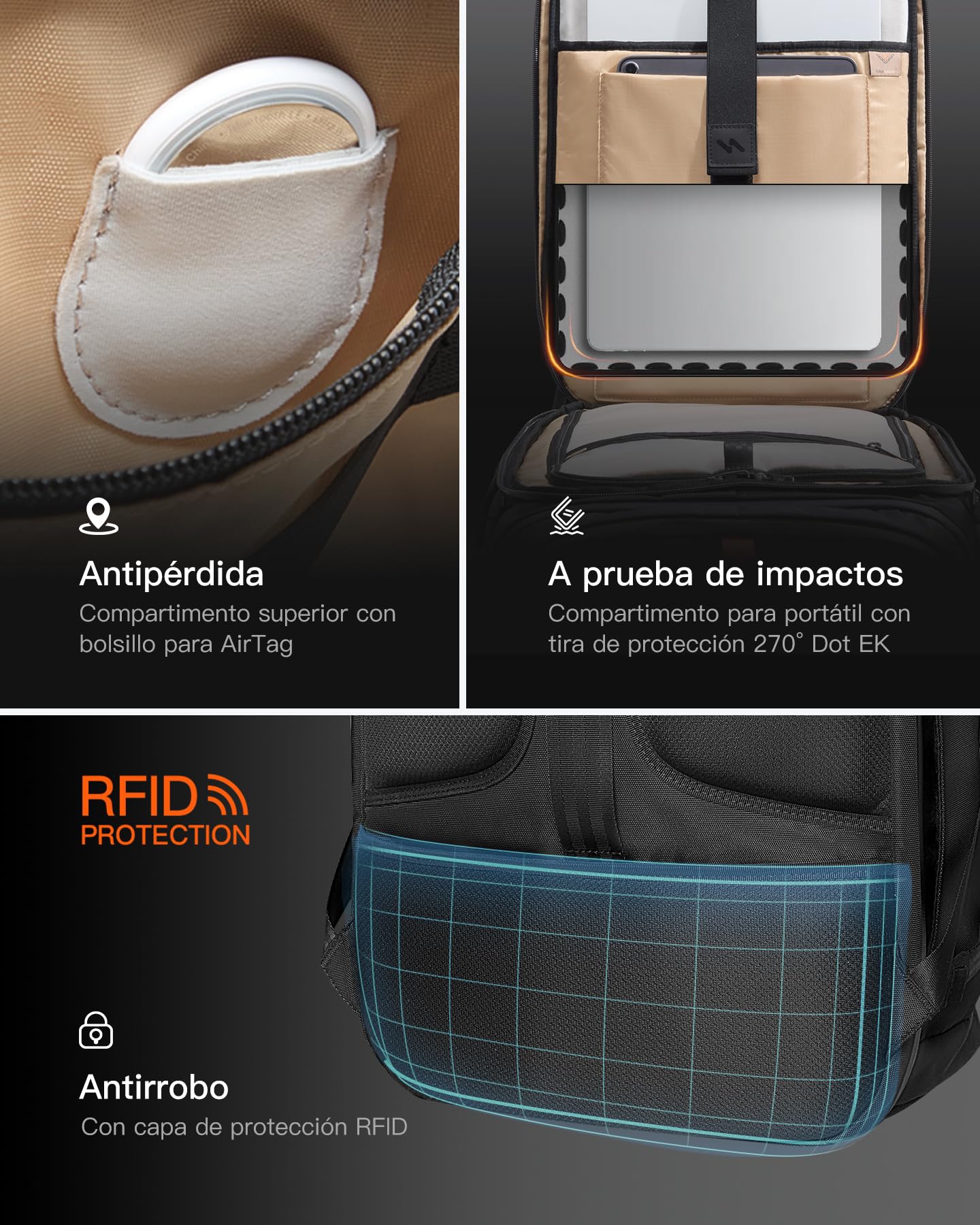 Inateck 40L Mochila de Viaje, Acceso Rápido TSA, Equipaje de Mano de Negocios, 7 Compartimentos Modulares, Resistente al Agua, Antirrobo, Materiales Sostenibles, Ideal para Viajes y Negocios